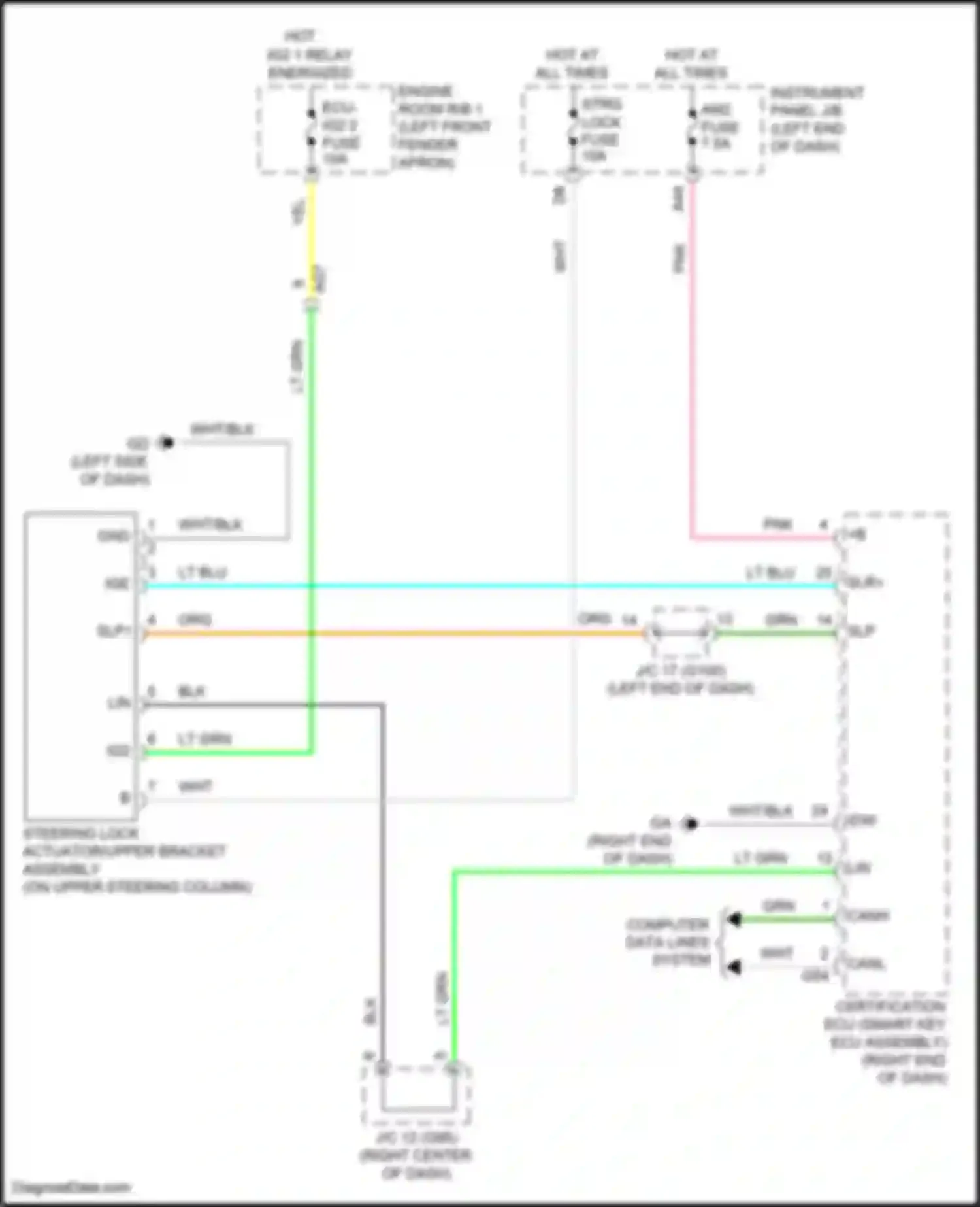 RAV4 Toyota V (2018-2024): Steering column circuit