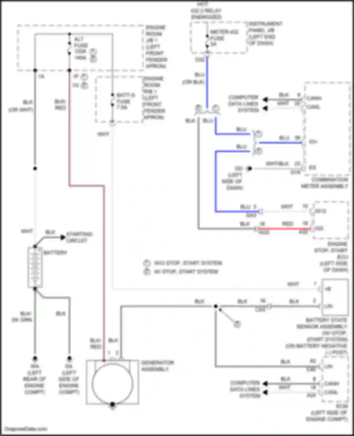 RAV4 Toyota V (2018-2024): Charging circuit