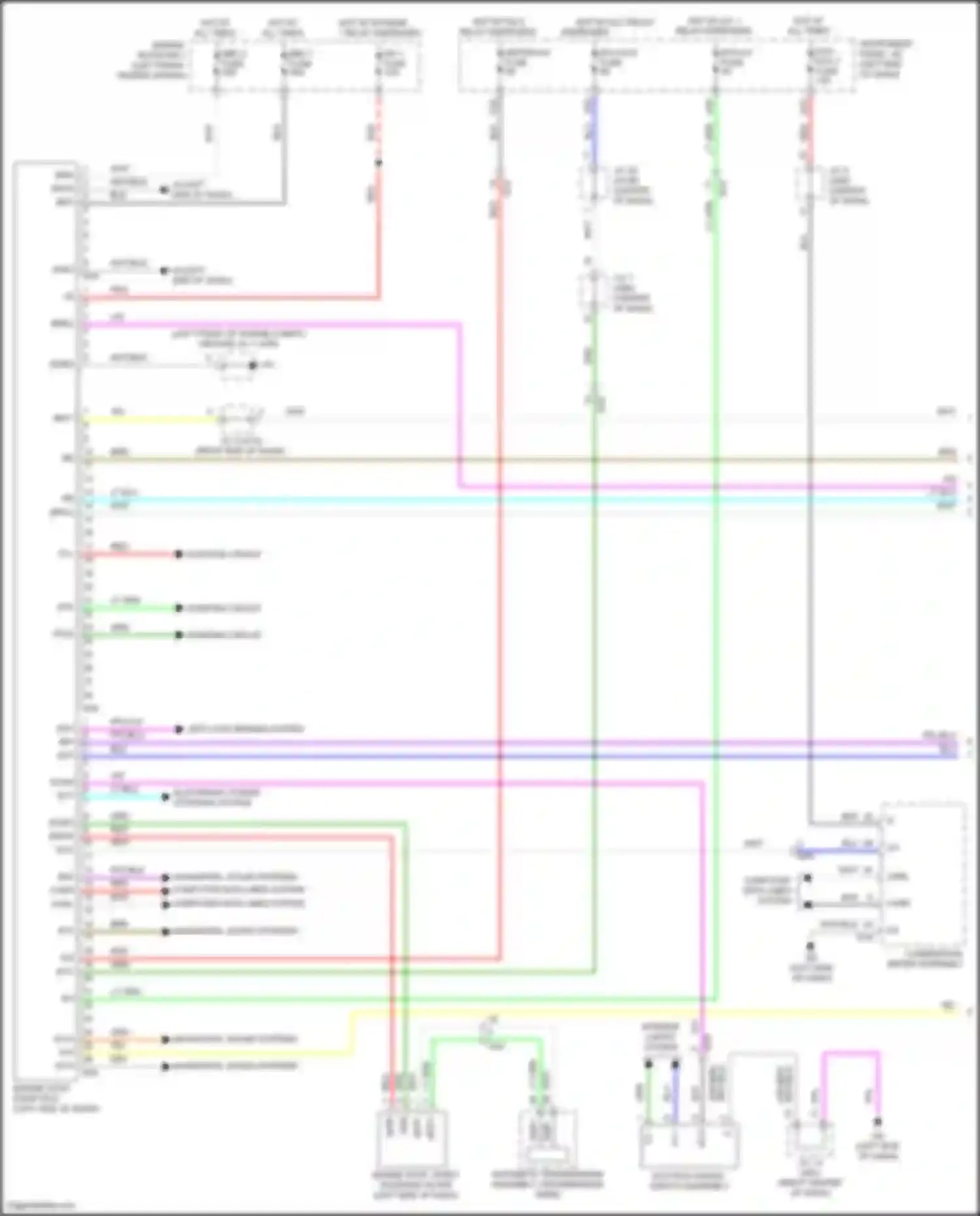 RAV4 Toyota V (2018-2024): Stop & start circuit (1 of 2)