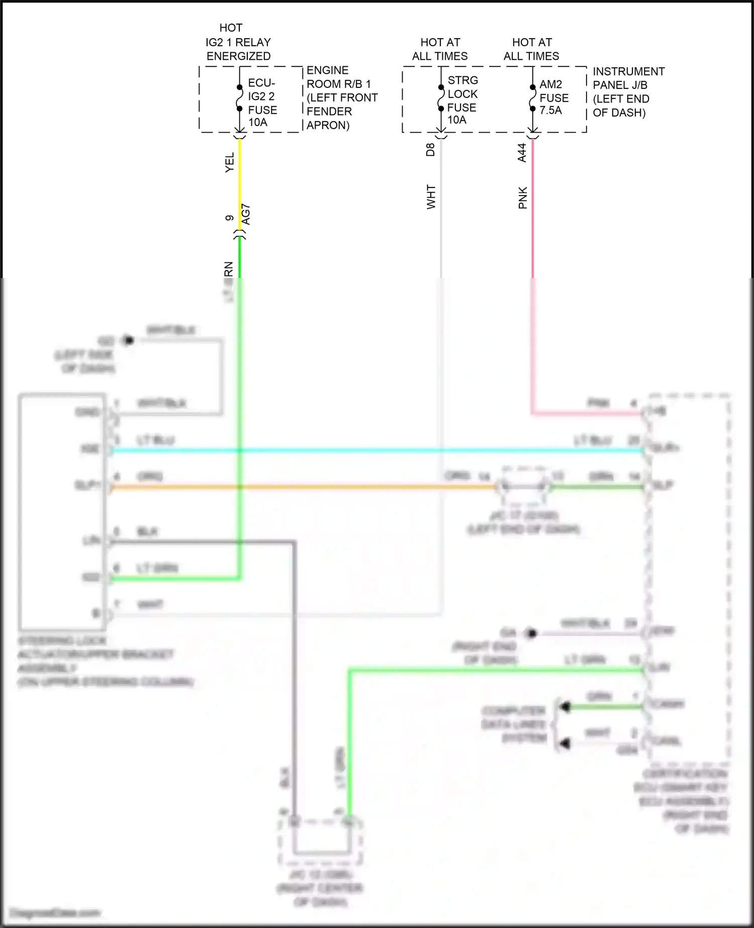 Toyota RAV4 V (2018-2024) computer data lines system wiring diagram  (100 of 121)