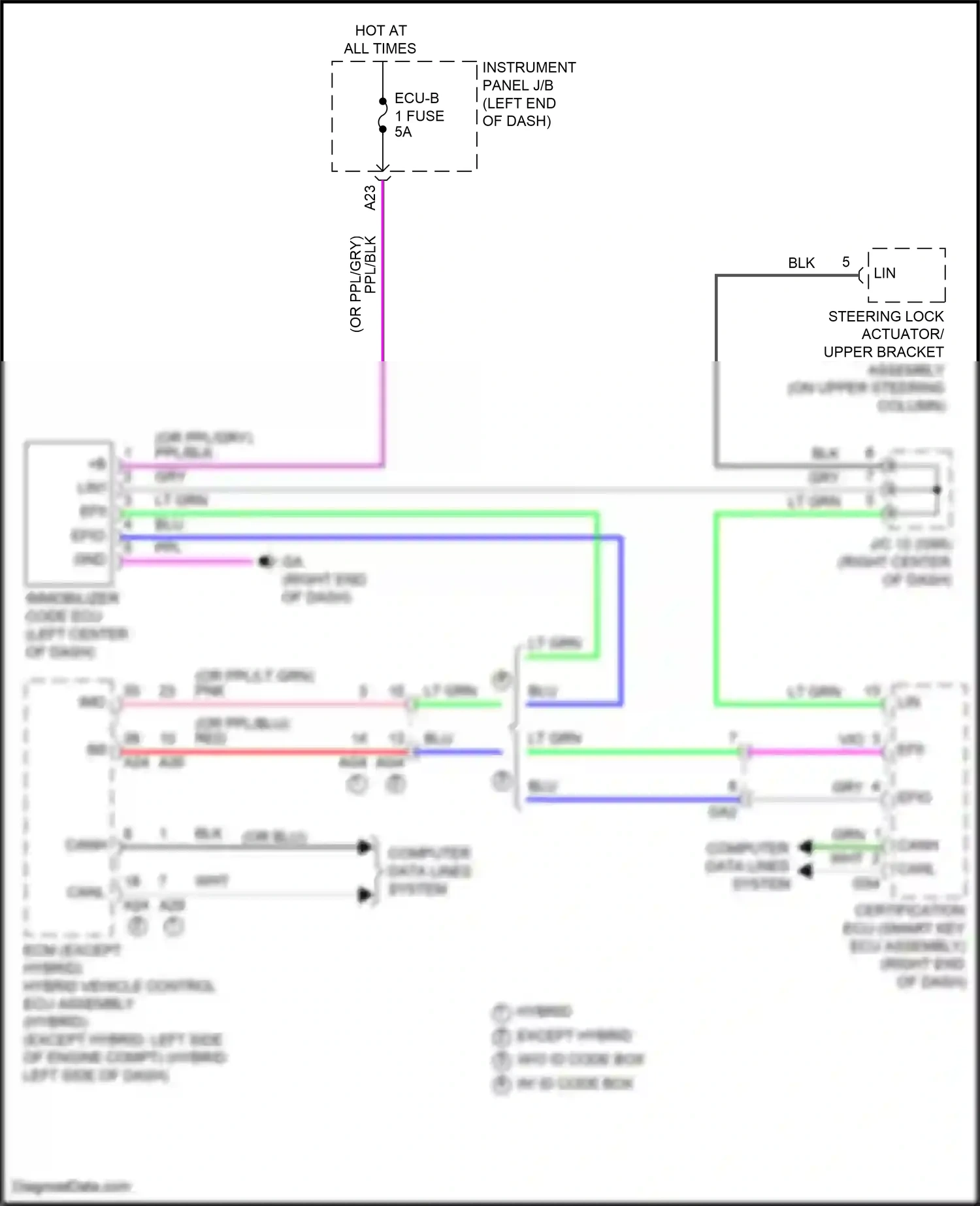 Toyota RAV4 V (2018-2024) computer data lines system wiring diagram  (24 of 121)