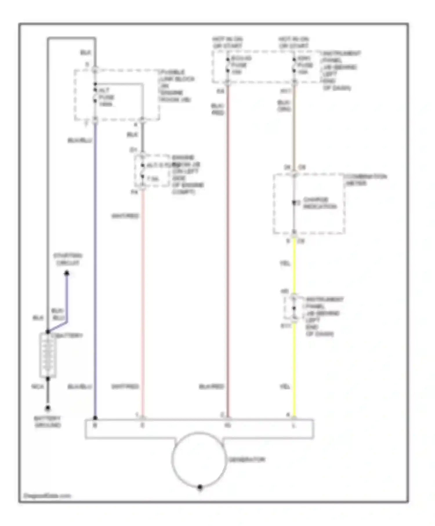 Sequoia Toyota I facelift (2004-2007): Charging circuit