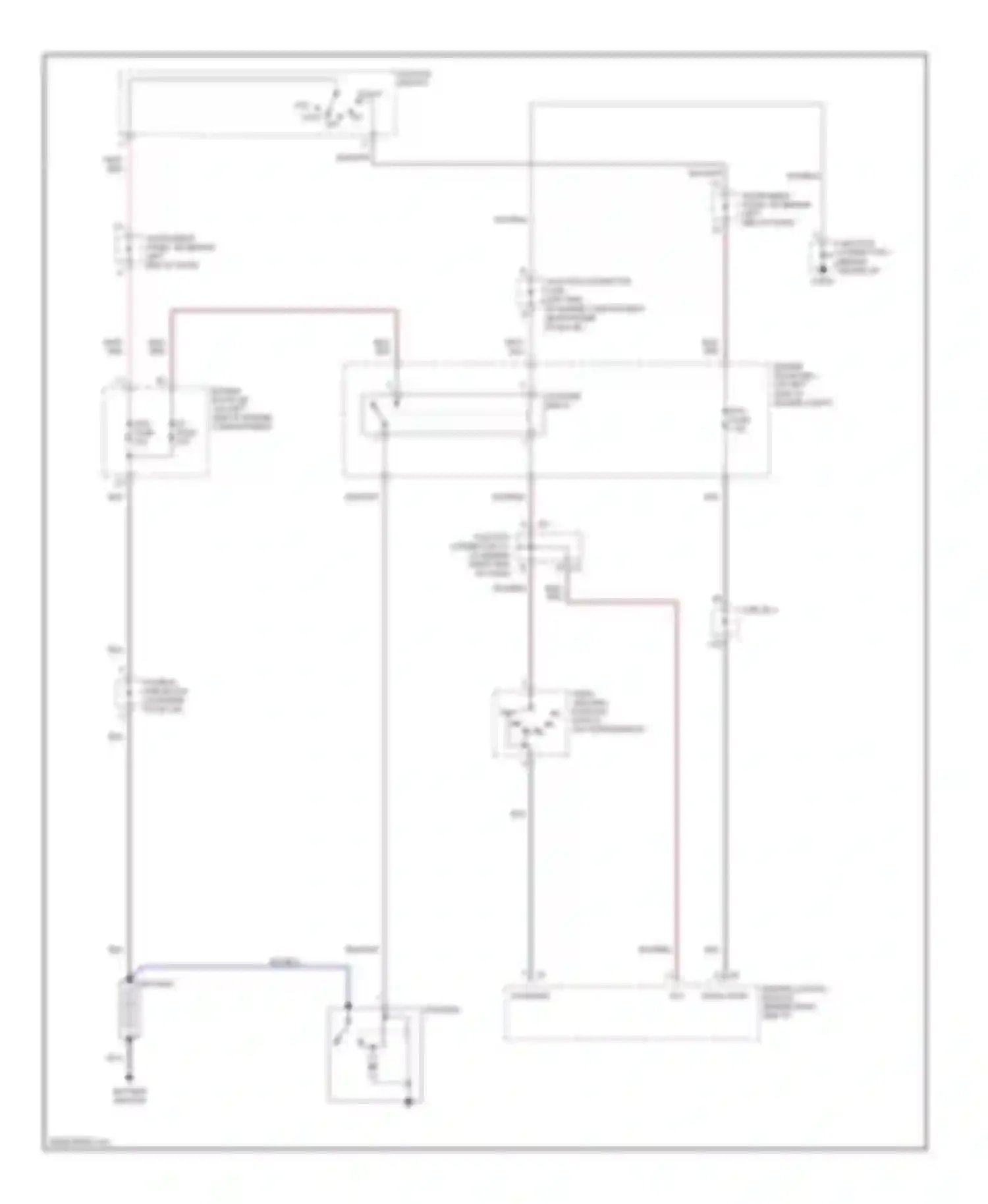 Sequoia Toyota I facelift (2004-2007): Starting circuit