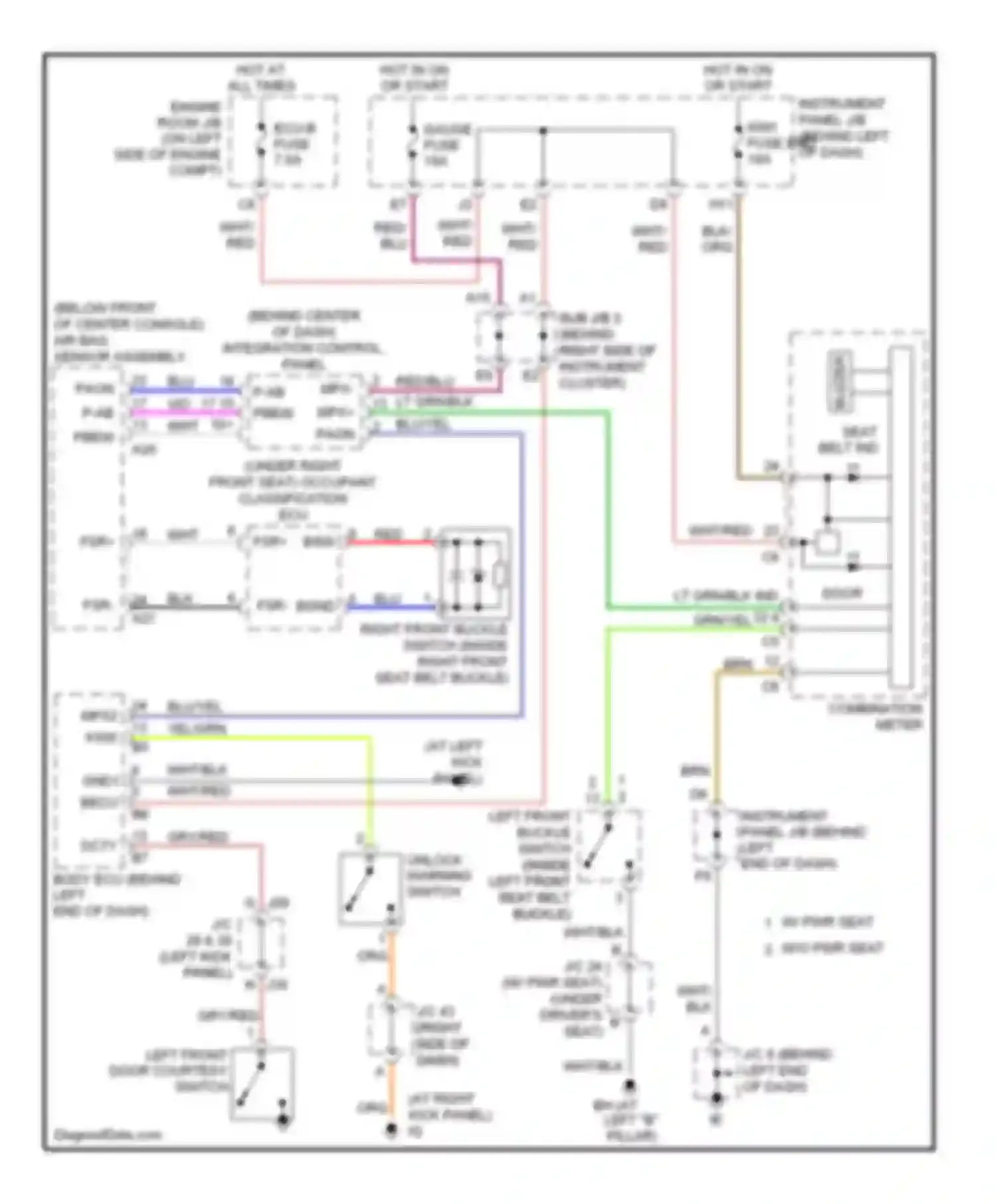 Sequoia Toyota I facelift (2004-2007): Chime circuit