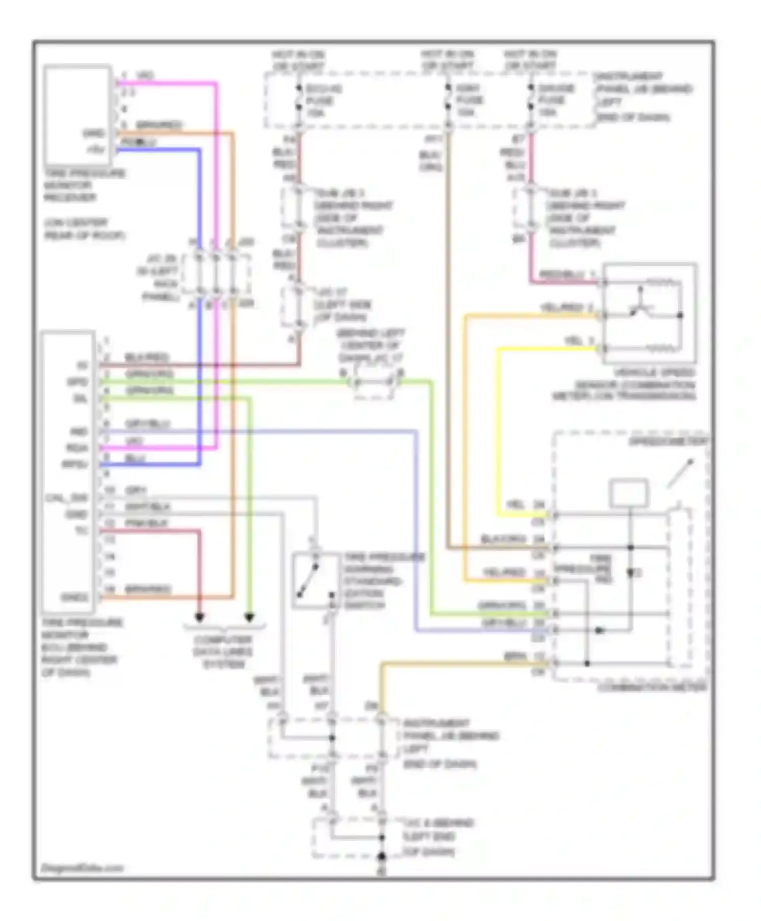 Sequoia Toyota I facelift (2004-2007): Tire pressure monitoring circuit