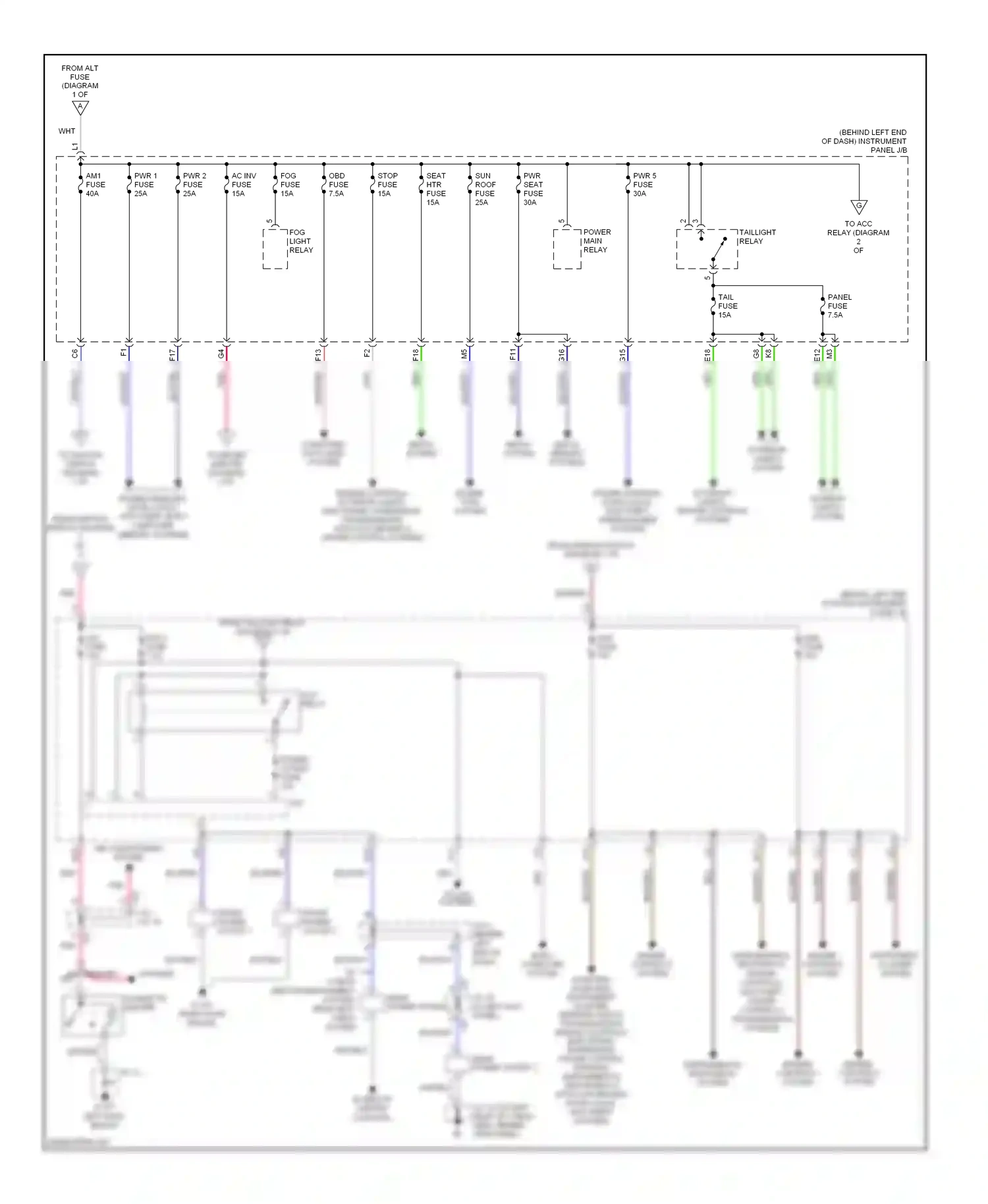 Toyota Sequoia I facelift (2004-2007) engine controls system wiring diagram  (5 of 5)