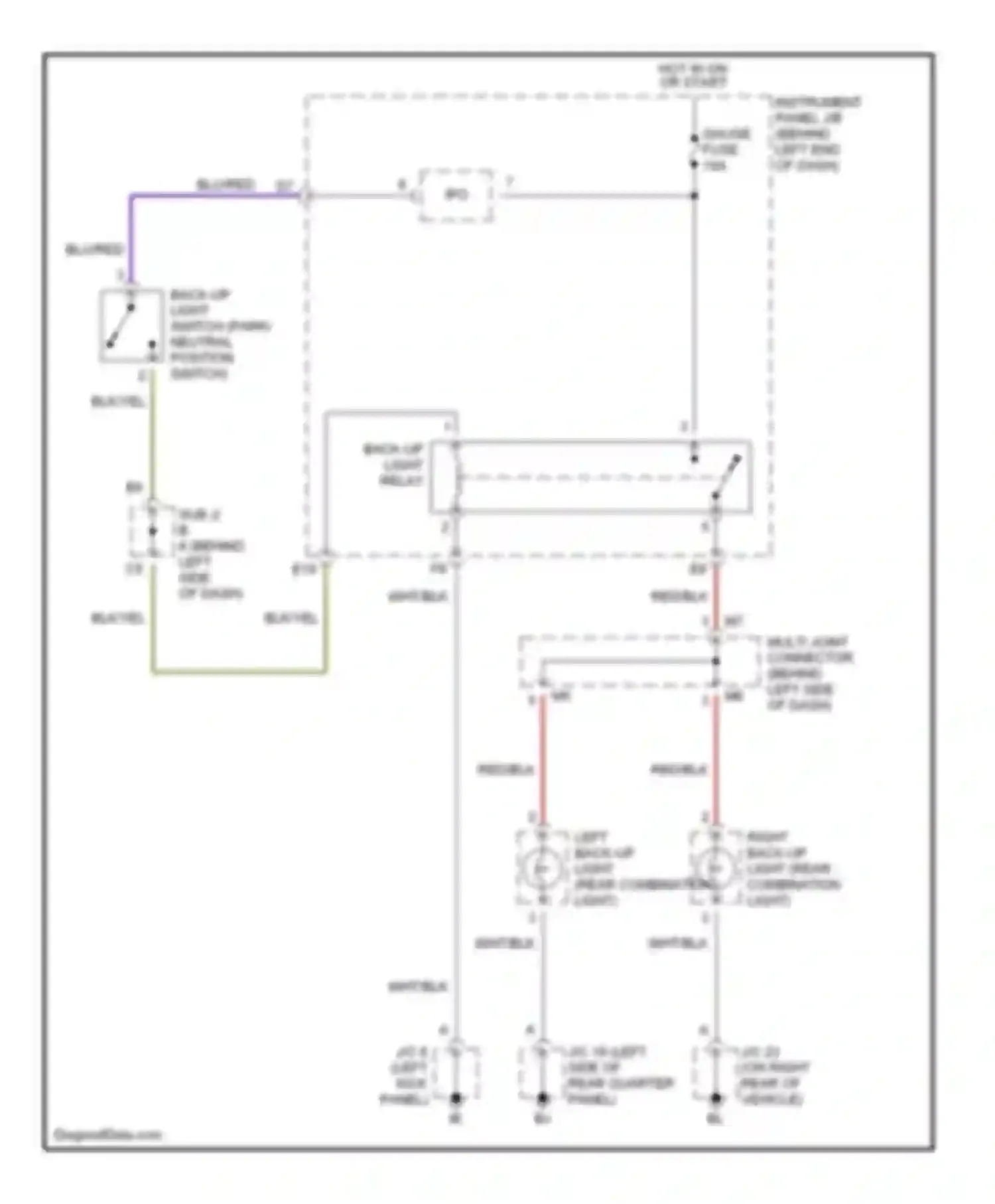 Sequoia Toyota I (2000-2004): Back-up lamps circuit