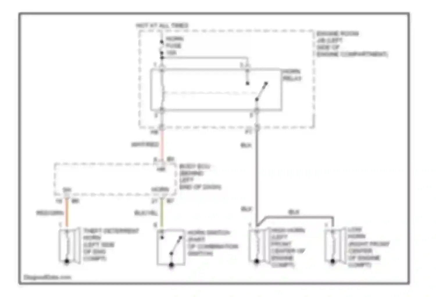 Sequoia Toyota I (2000-2004): Horn circuit