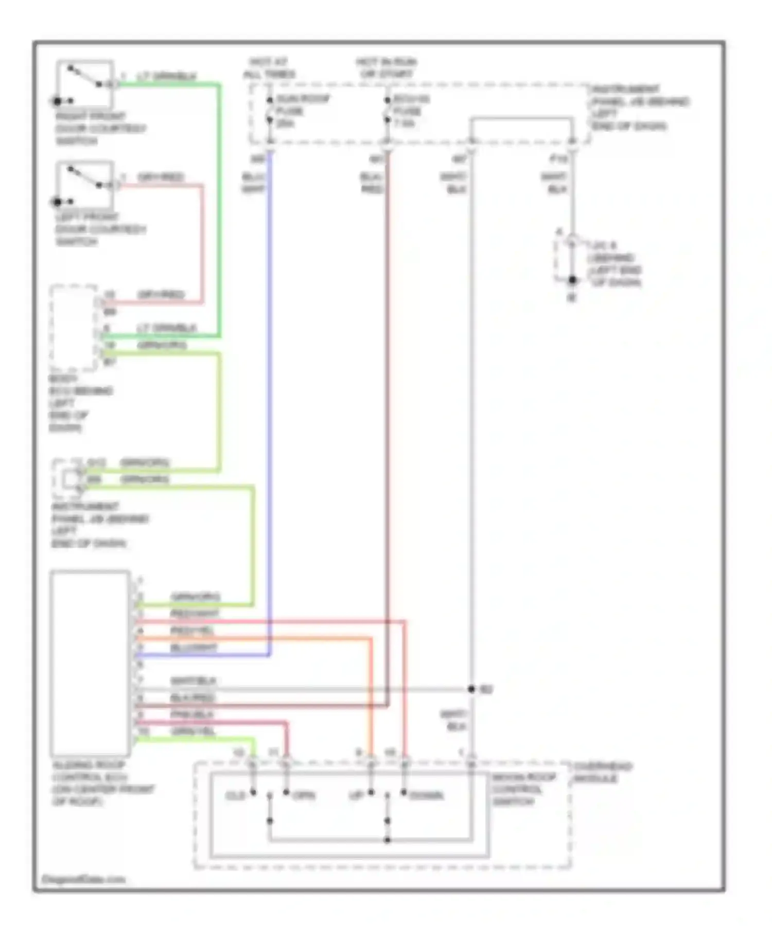 Sequoia Toyota I (2000-2004): Moonroof circuit