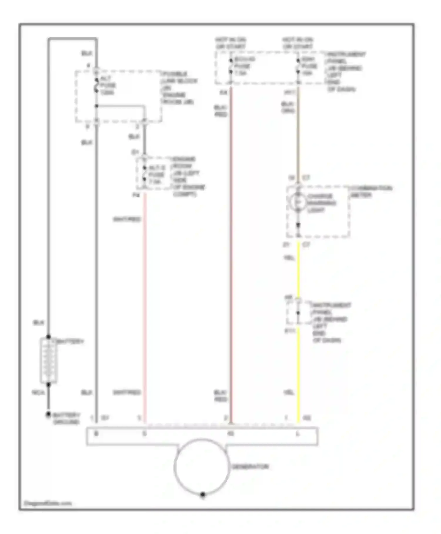 Sequoia Toyota I (2000-2004): Charging circuit