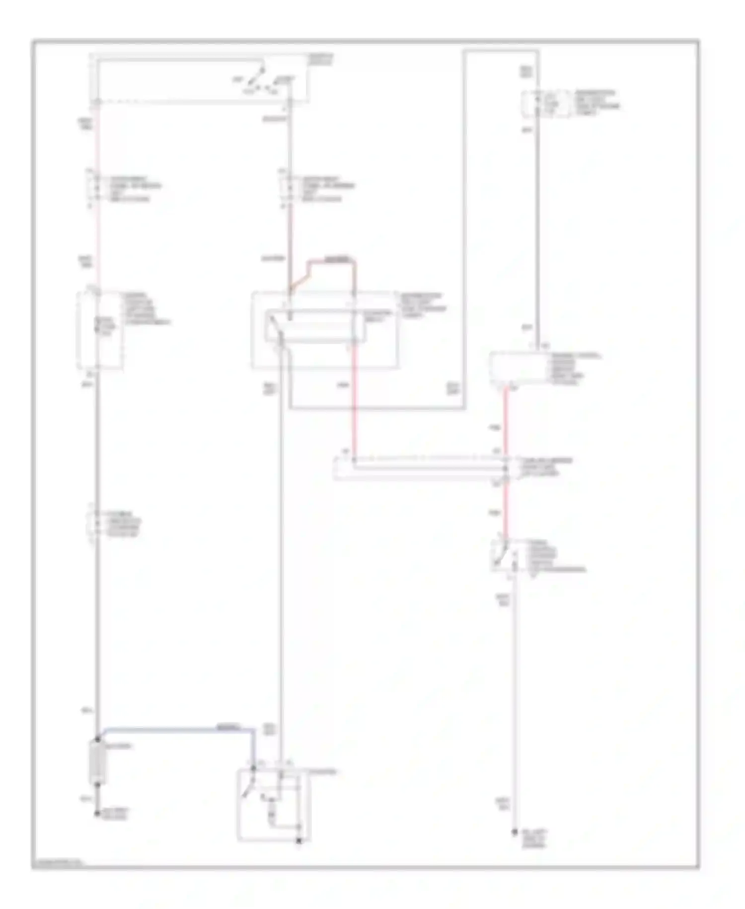 Sequoia Toyota I (2000-2004): Starting circuit