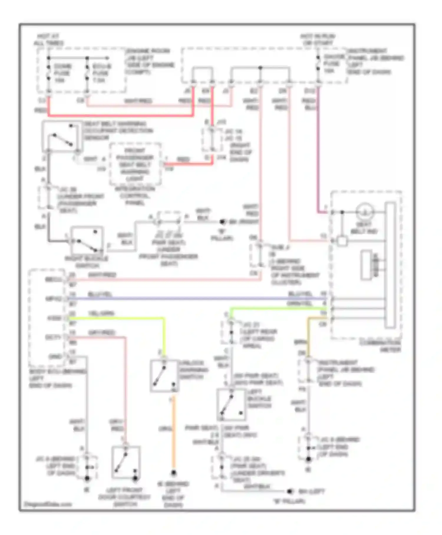 Sequoia Toyota I (2000-2004): Warning system circuits