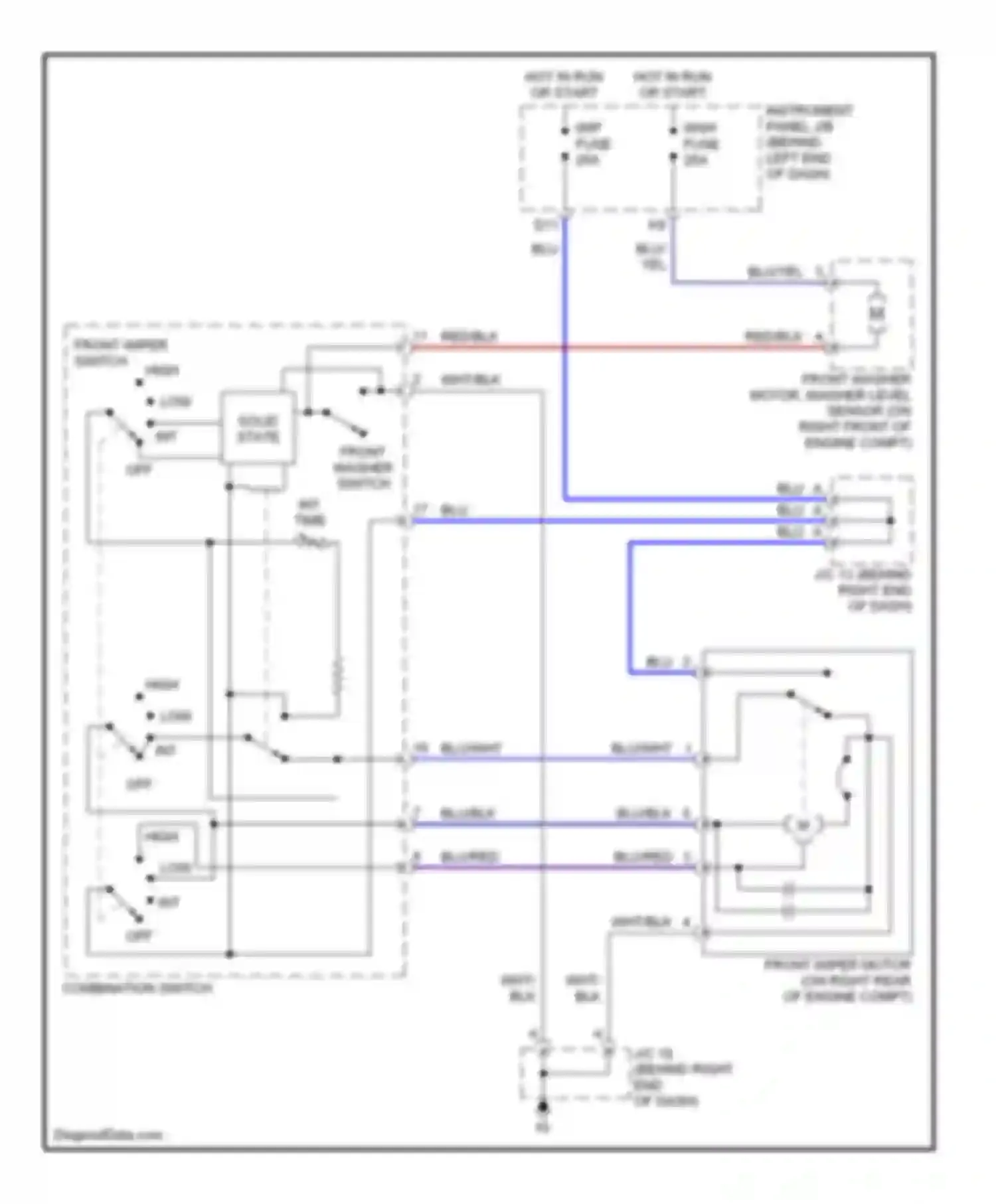 Sequoia Toyota I (2000-2004): Front wiper/washer circuit