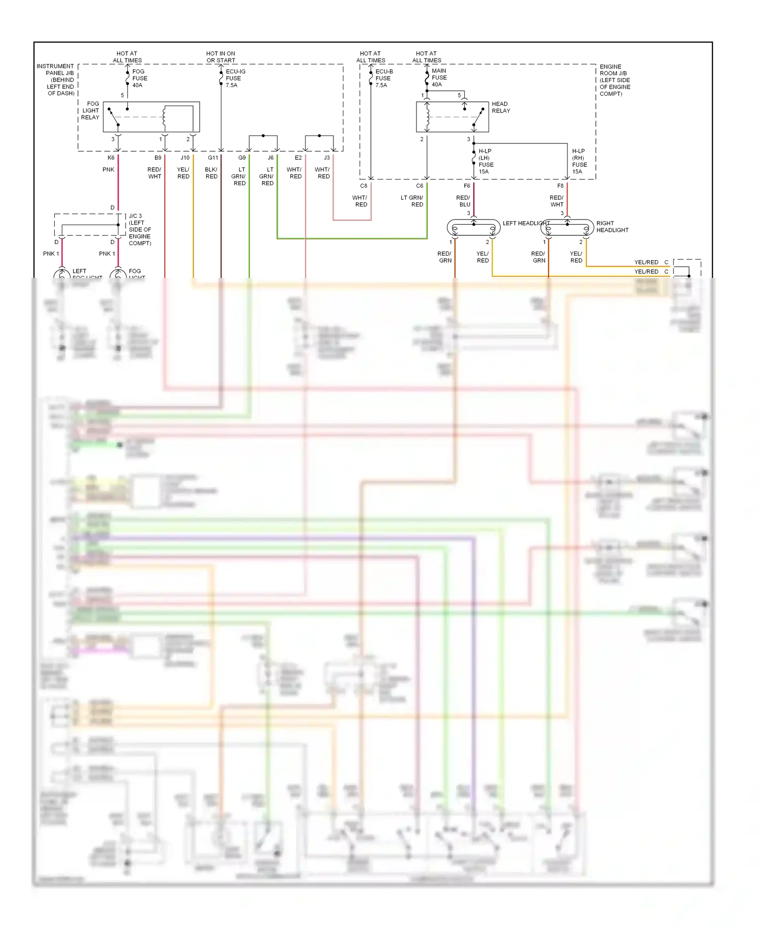 Toyota Sequoia I (2000-2004) automatic light control sensor (if equipped) wiring diagram  (1 of 1)