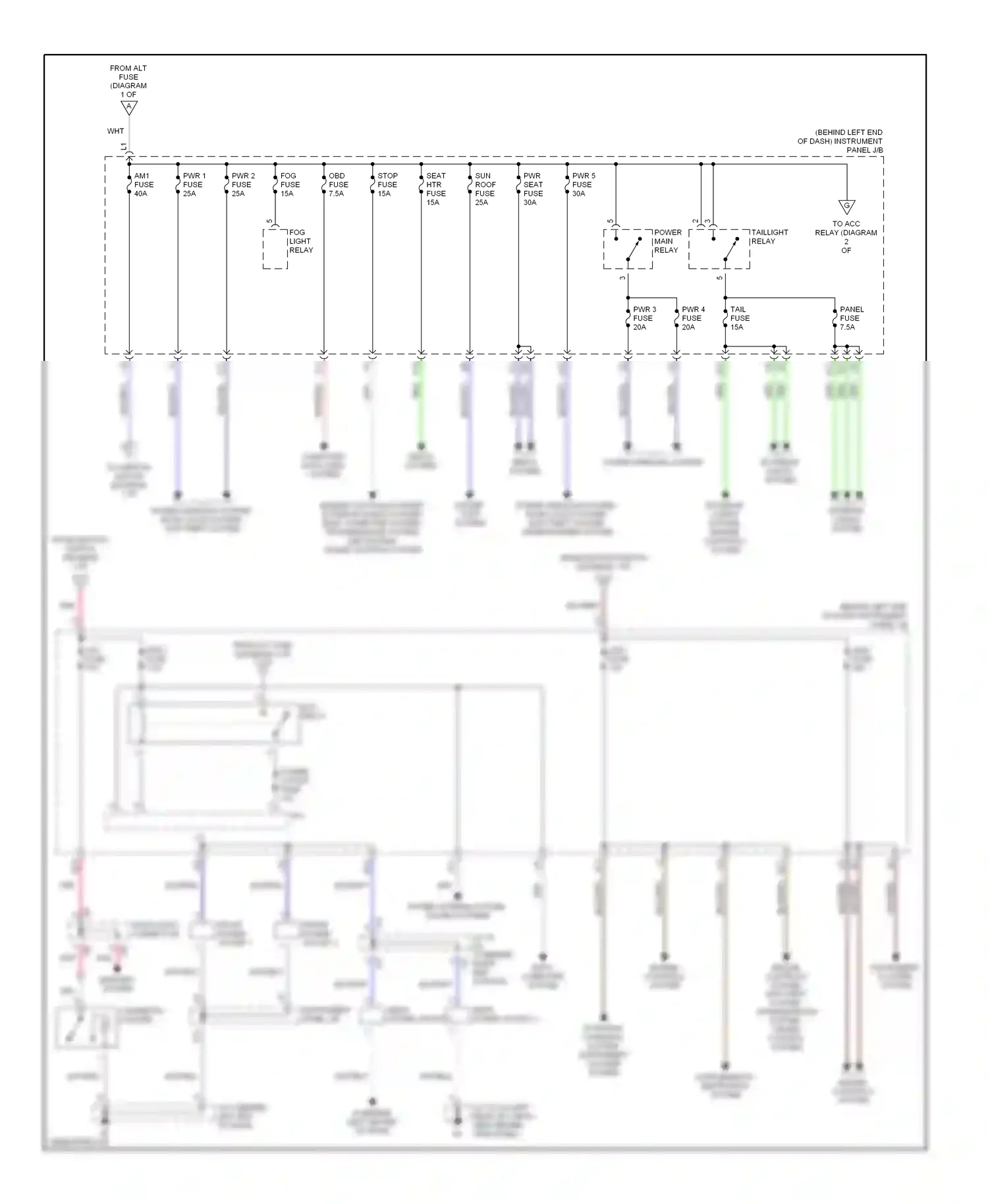 Toyota Sequoia I (2000-2004) computer data lines system wiring diagram  (1 of 1)