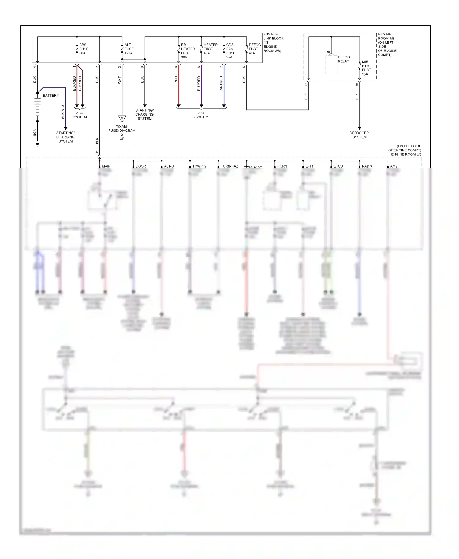 Toyota Sequoia I (2000-2004) engine controls system wiring diagram  (2 of 3)