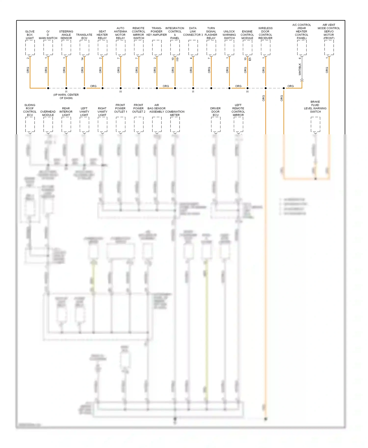Toyota Sequoia I (2000-2004) integration control, wiring diagram  (1 of 1)