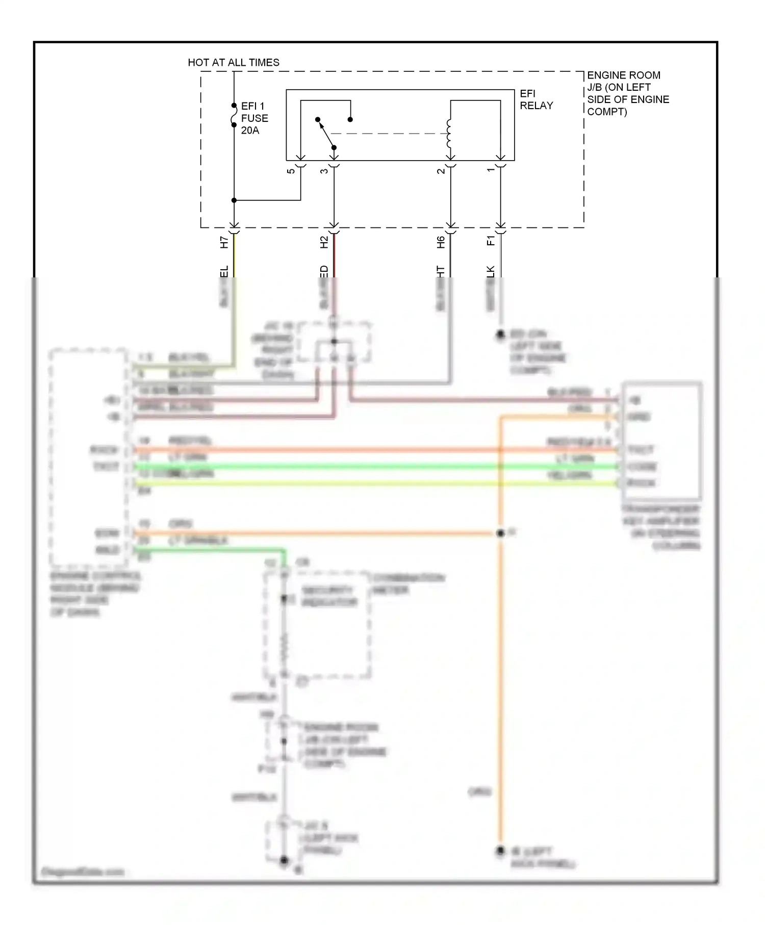 Toyota Sequoia I (2000-2004) txct code rxck wiring diagram  (1 of 1)