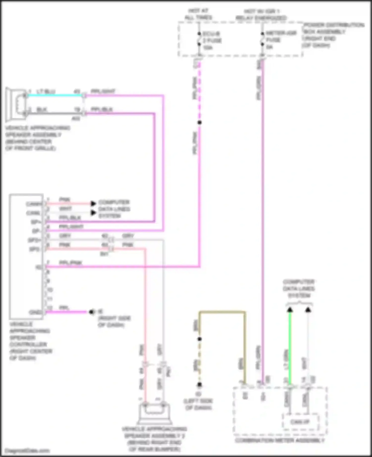 Sequoia Toyota III (2022-2024): Acoustic vehicle altering system circuit
