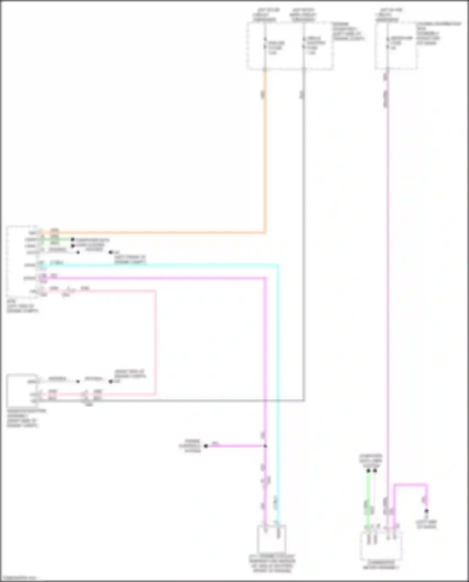 Sequoia Toyota III (2022-2024): Grille shutter circuit
