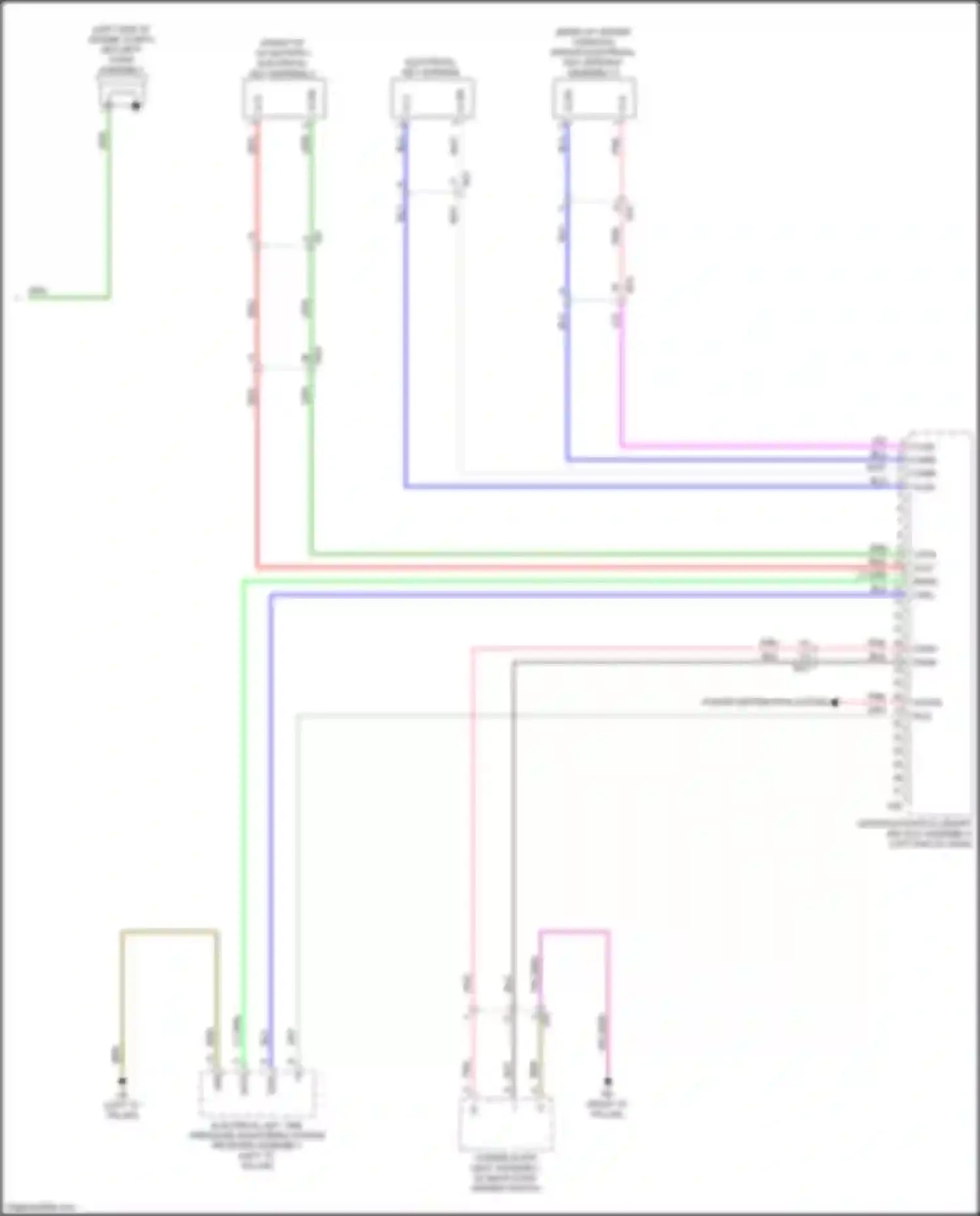 Sequoia Toyota III (2022-2024): Forced entry circuit (6 of 6)