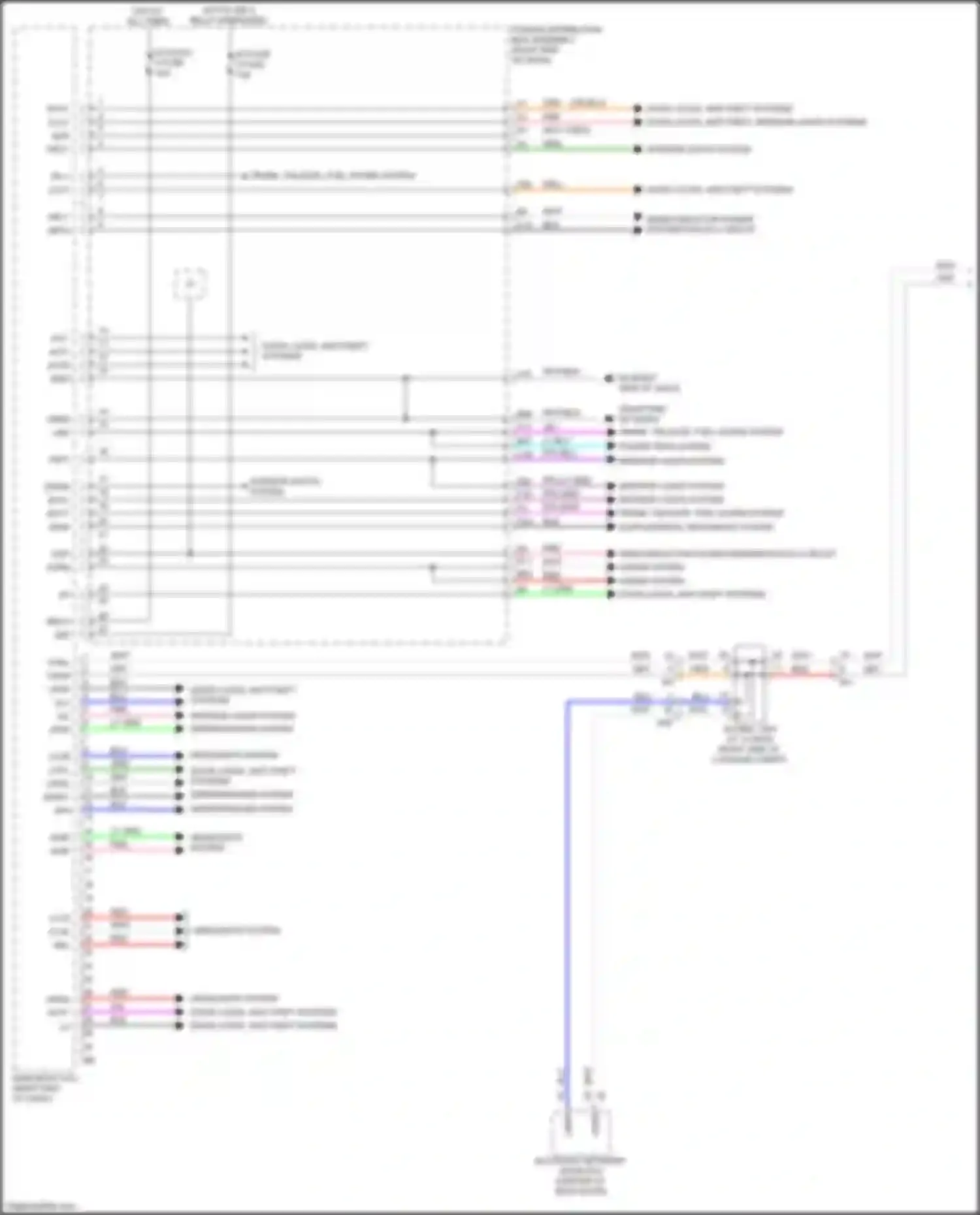 Sequoia Toyota III (2022-2024): Body ecu circuit (1 of 2)