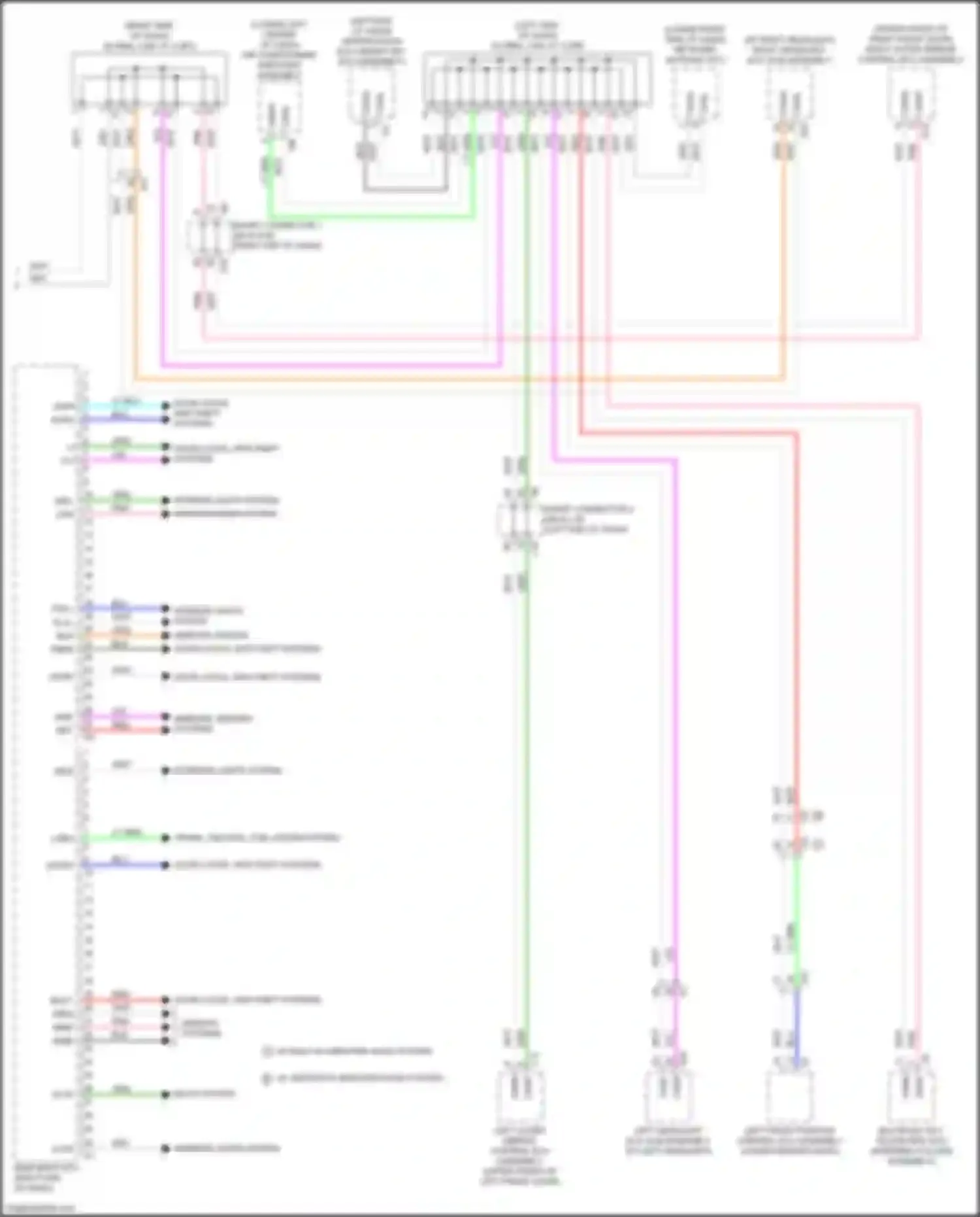 Sequoia Toyota III (2022-2024): Body ecu circuit (2 of 2)