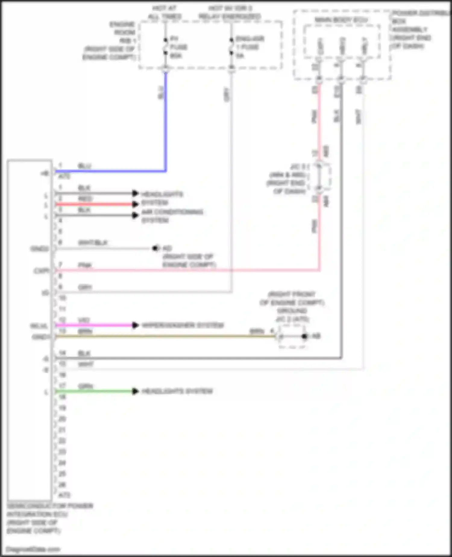 Sequoia Toyota III (2022-2024): Semiconductor power integration ecu circuit
