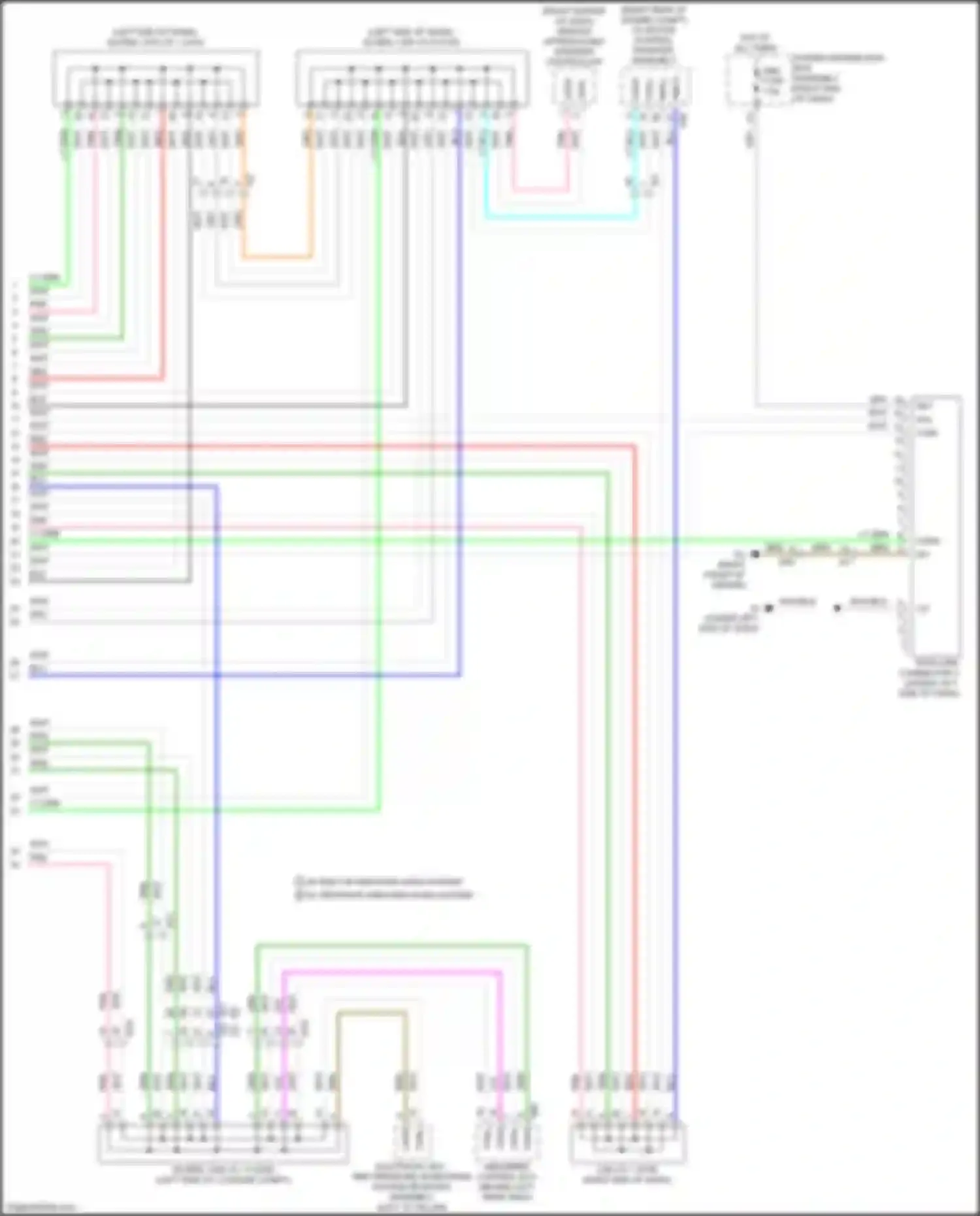 Sequoia Toyota III (2022-2024): Computer data lines circuit (6 of 6)