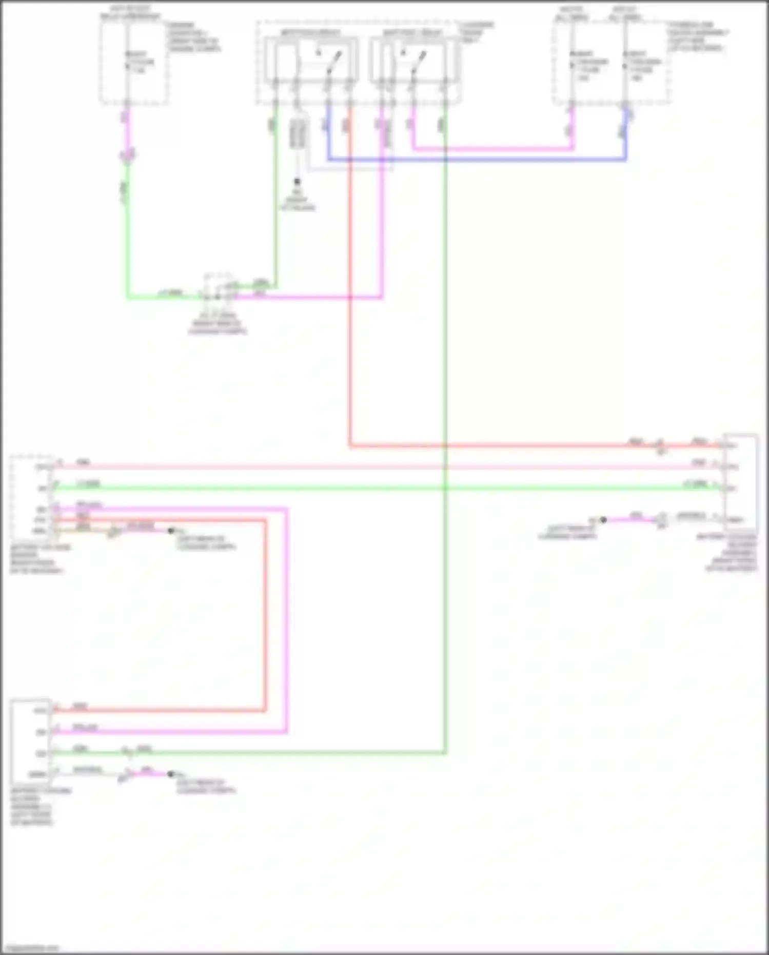 Sequoia Toyota III (2022-2024): Battery cooling fan circuit