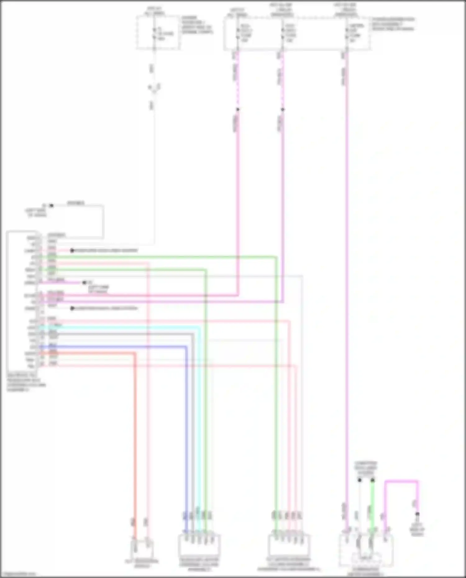 Sequoia Toyota III (2022-2024): Electronic power steering circuit