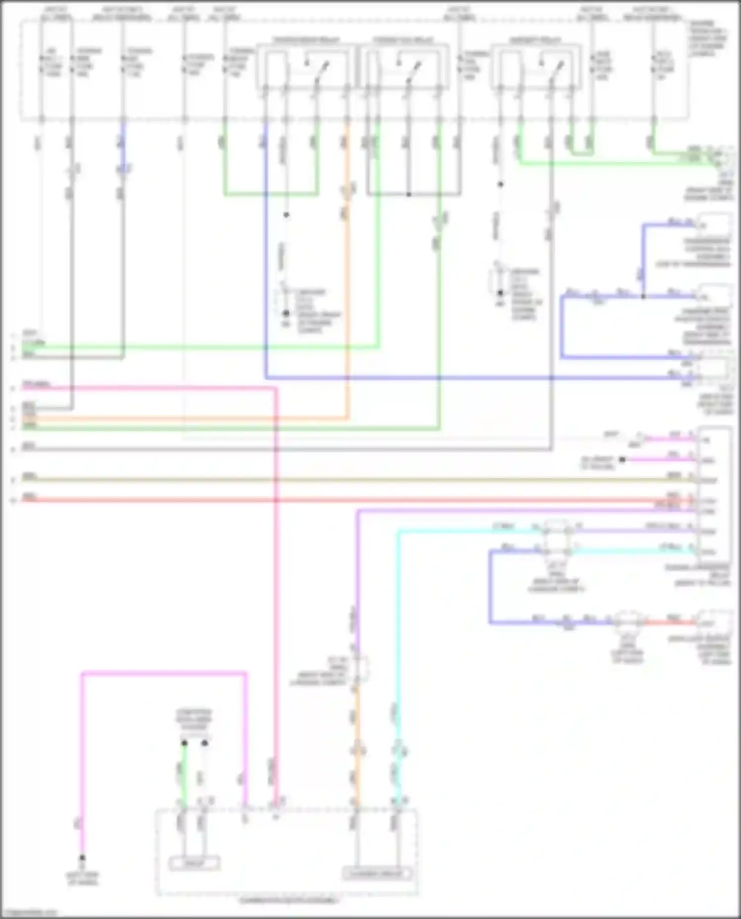 Sequoia Toyota III (2022-2024): Trailer tow circuit (2 of 2)