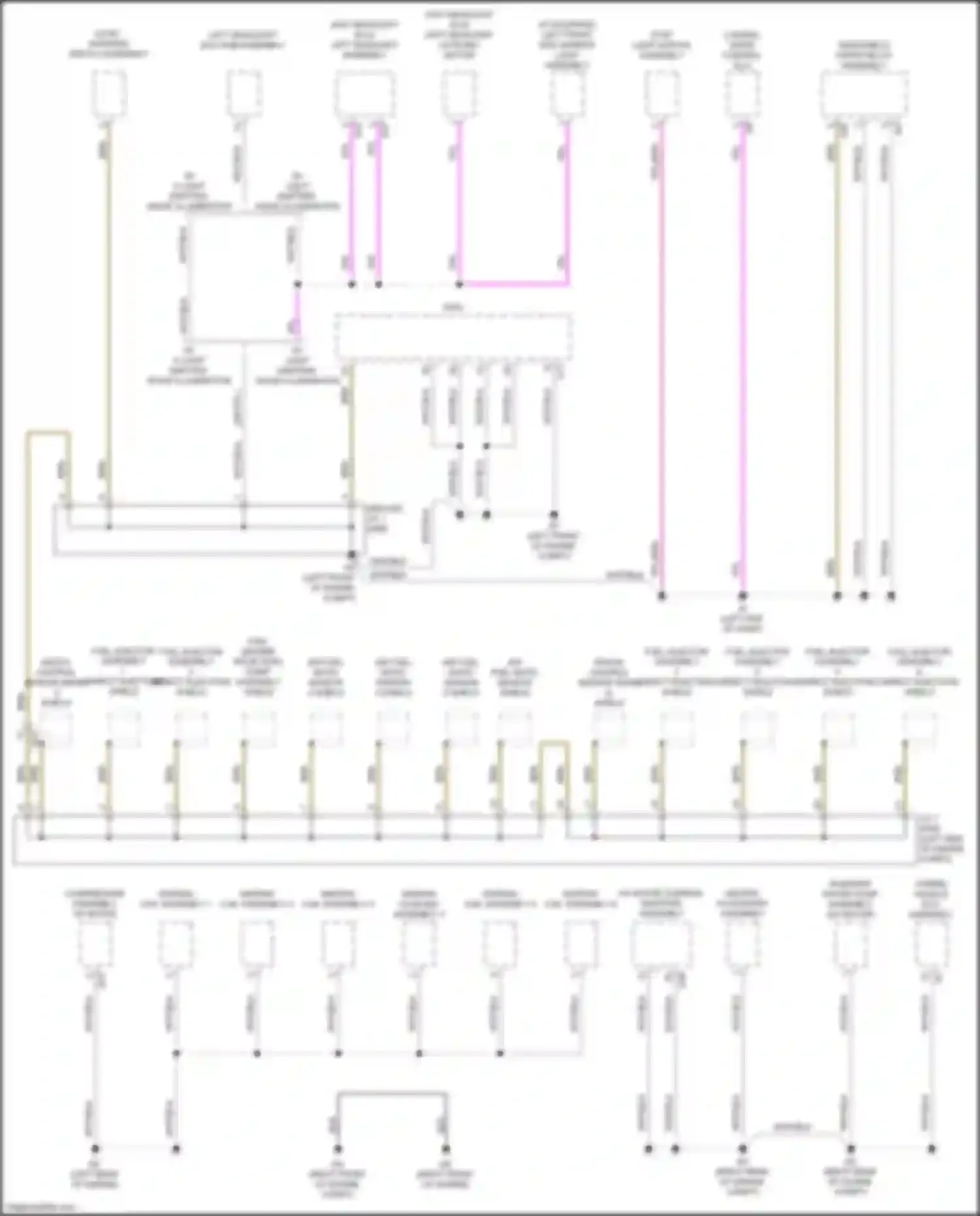 Sequoia Toyota III (2022-2024): Ground distribution circuit (1 of 7)