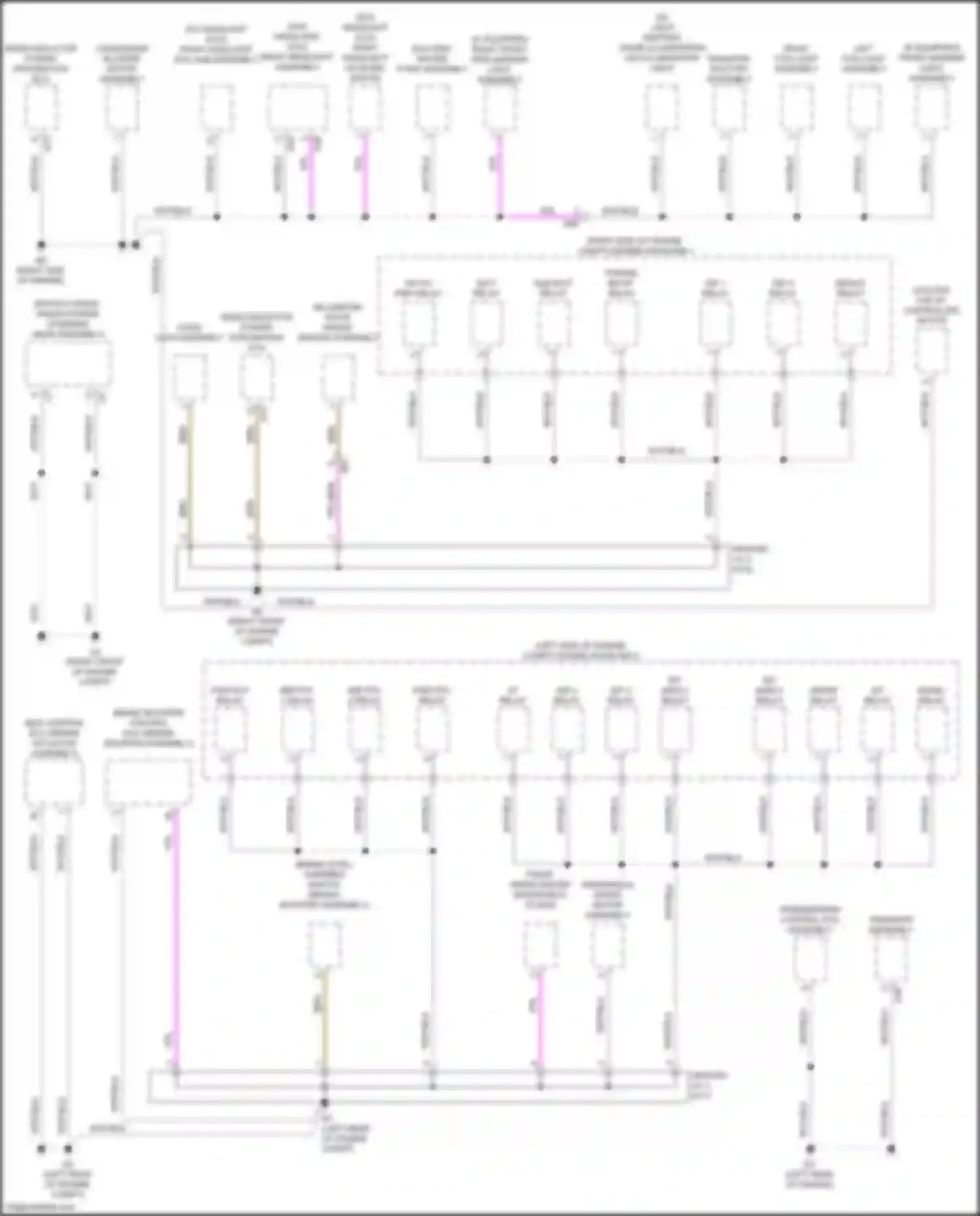 Sequoia Toyota III (2022-2024): Ground distribution circuit (2 of 7)