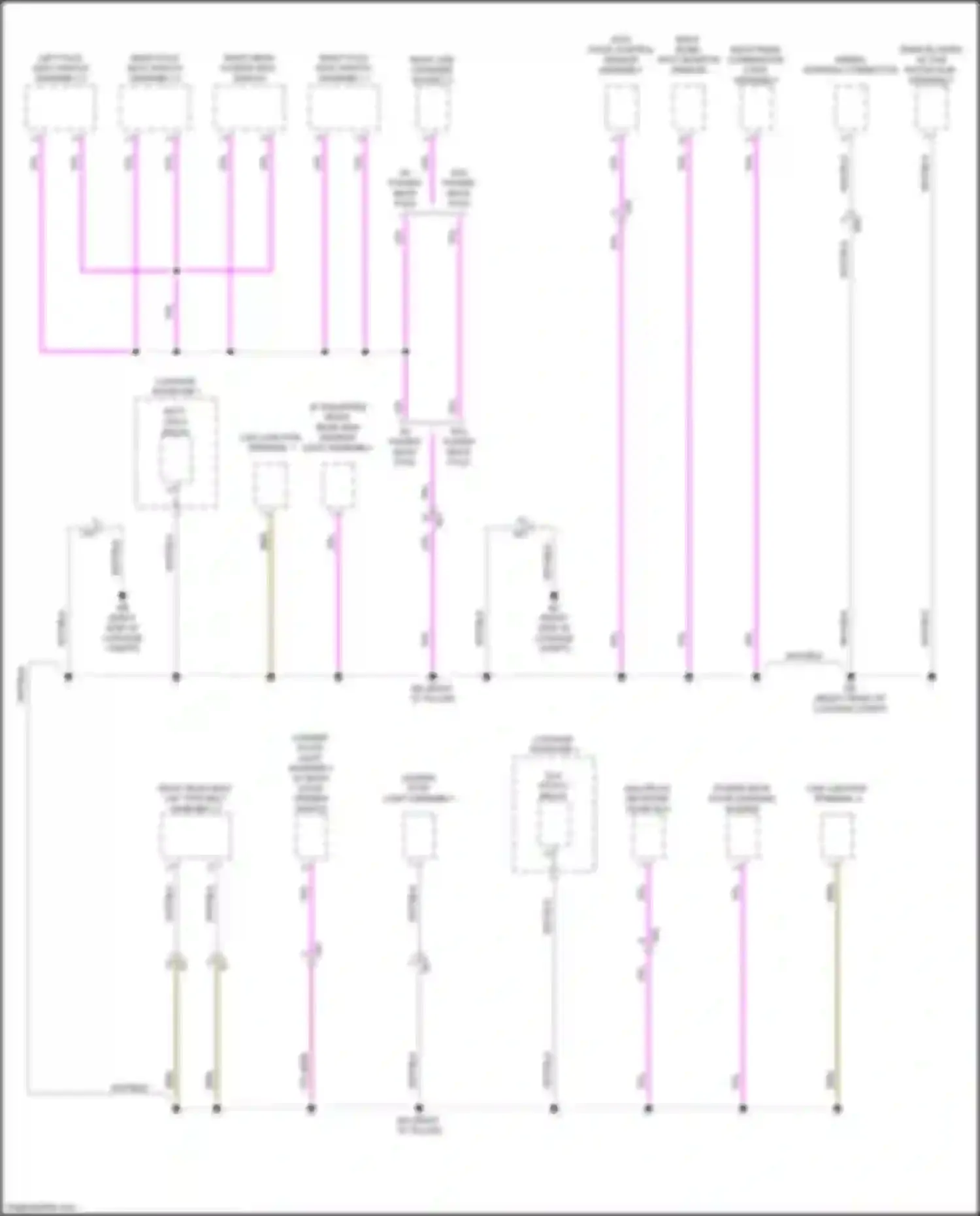 Sequoia Toyota III (2022-2024): Ground distribution circuit (7 of 7)