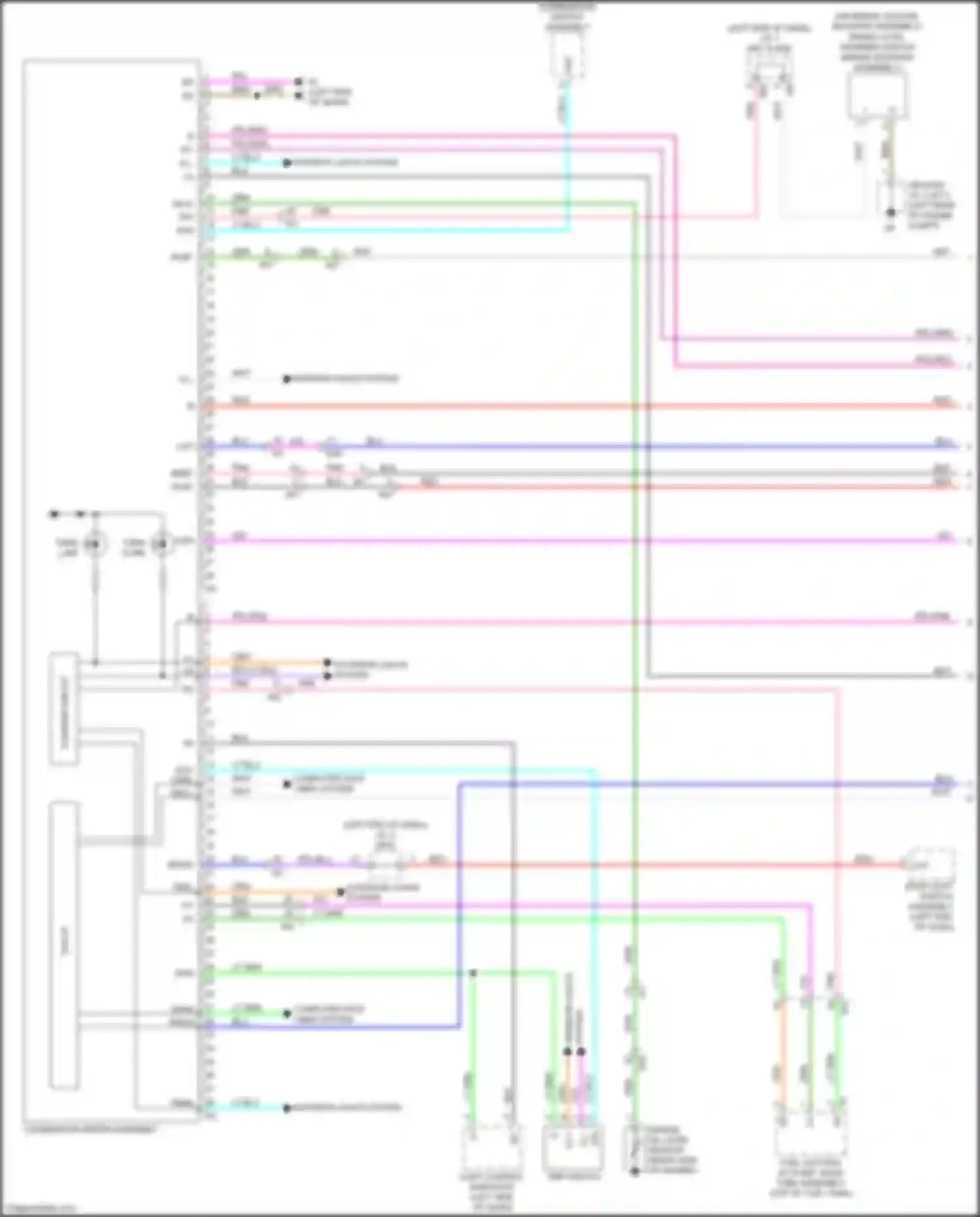 Sequoia Toyota III (2022-2024): Instrument cluster circuit (1 of 3)