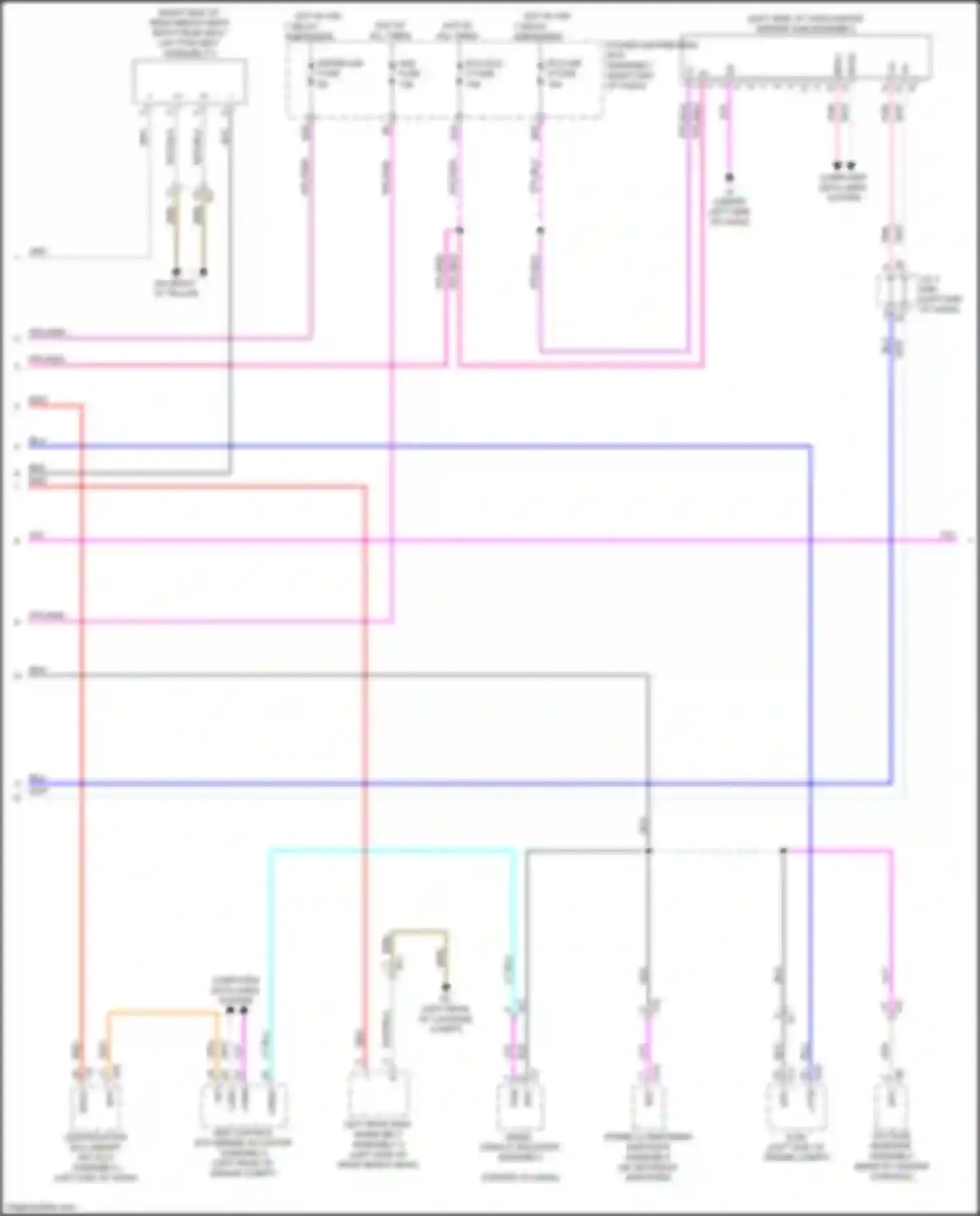 Sequoia Toyota III (2022-2024): Instrument cluster circuit (2 of 3)