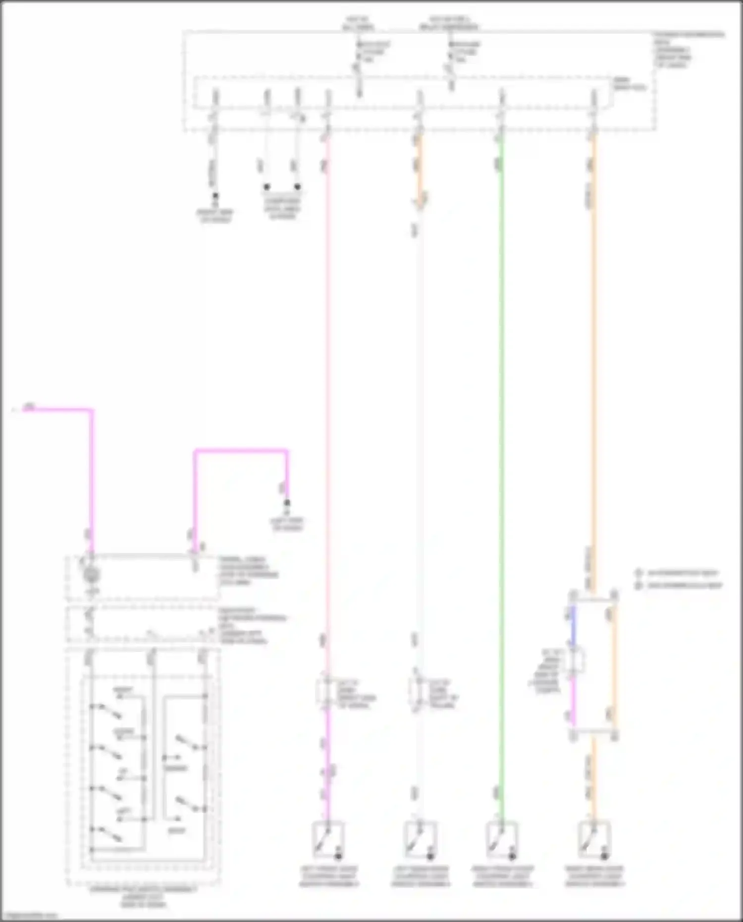 Sequoia Toyota III (2022-2024): Instrument cluster circuit (3 of 3)