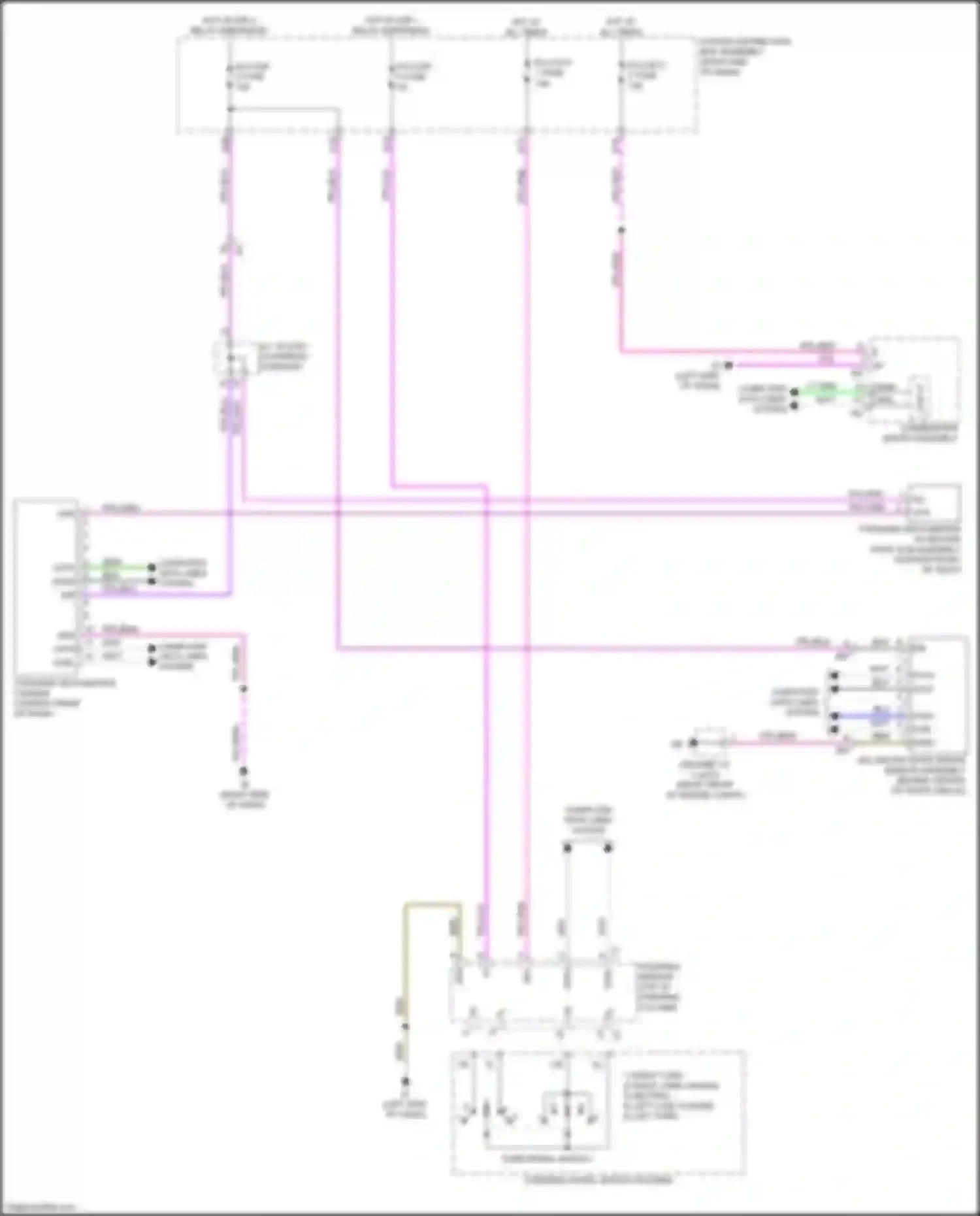 Sequoia Toyota III (2022-2024): Lane departure warning circuit