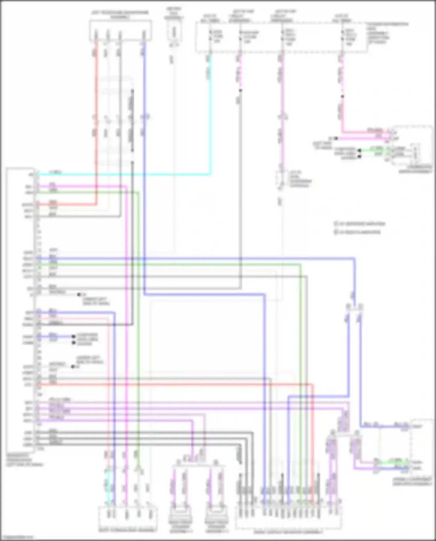 Sequoia Toyota III (2022-2024): Telematics circuit