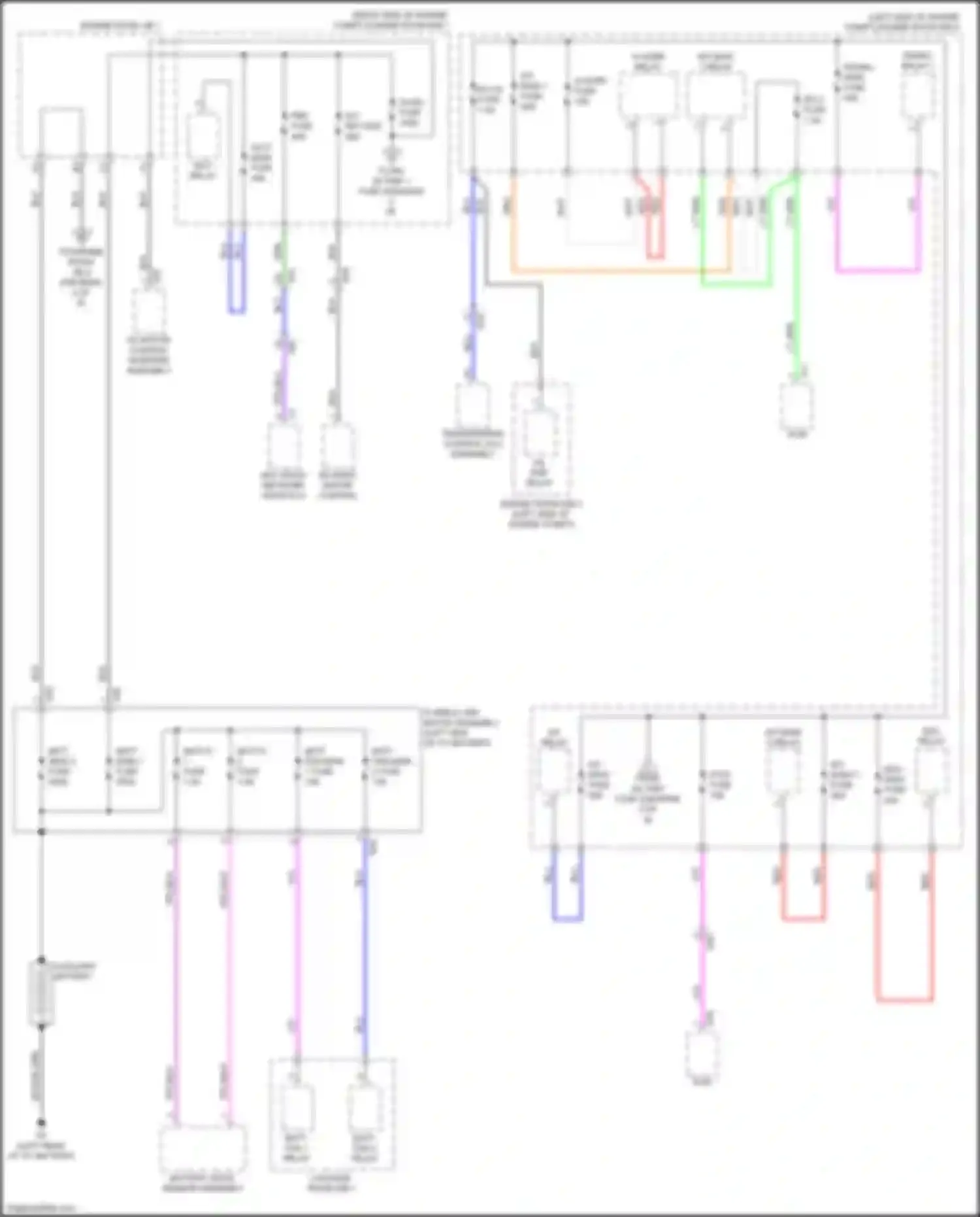 Sequoia Toyota III (2022-2024): Power distribution circuit (1 of 8)