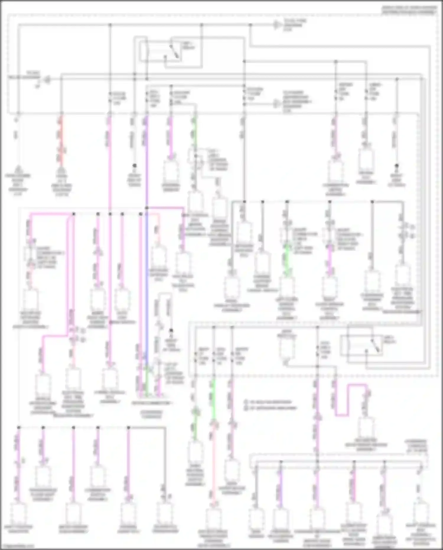 Sequoia Toyota III (2022-2024): Power distribution circuit (7 of 8)