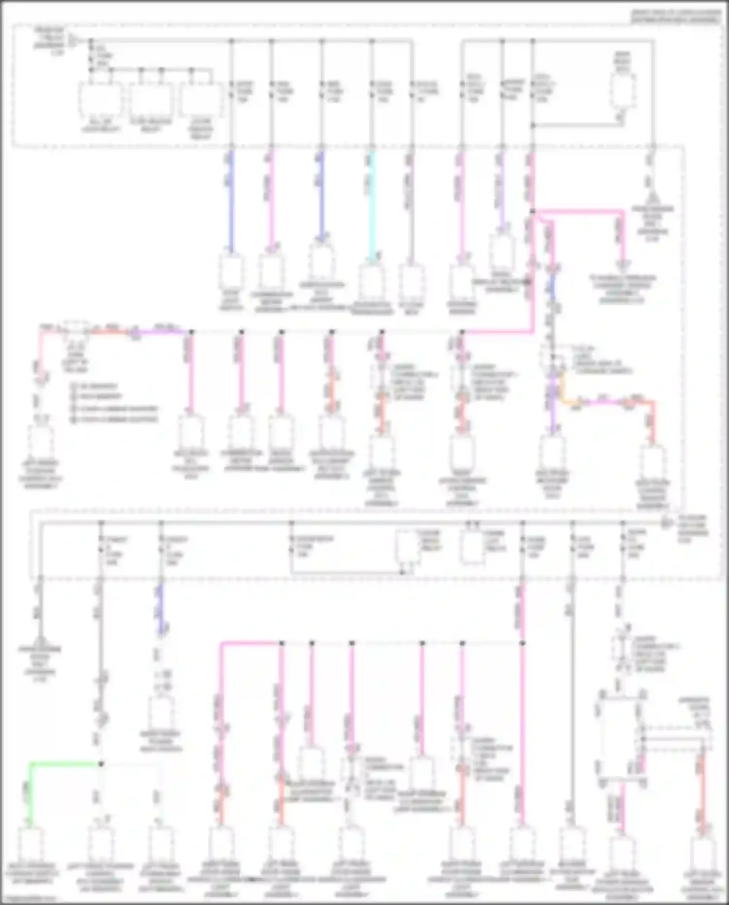 Sequoia Toyota III (2022-2024): Power distribution circuit (8 of 8)