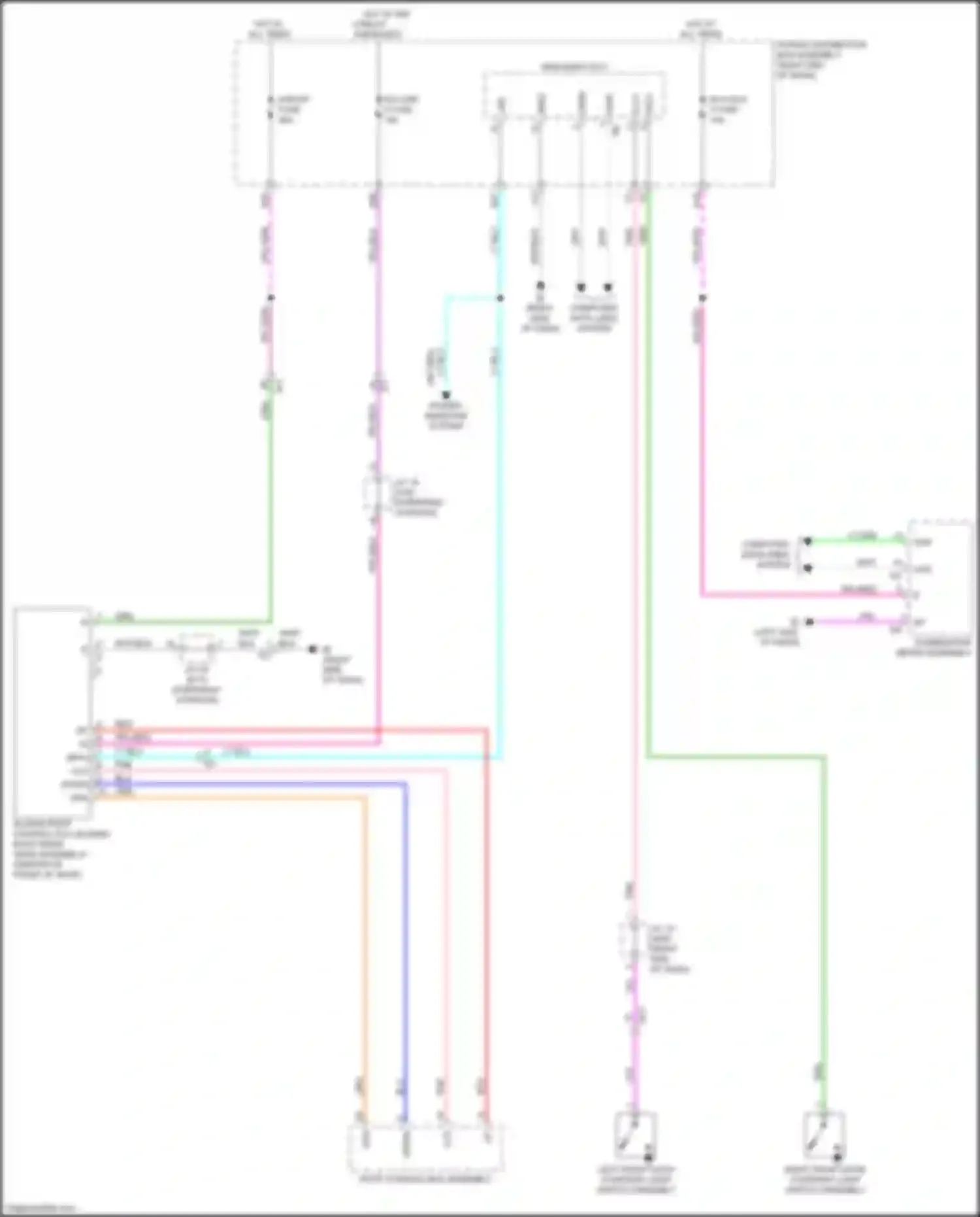 Sequoia Toyota III (2022-2024): Power top/sunroof circuit, w/o panoramic