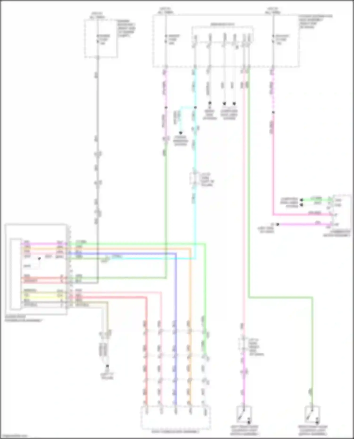 Sequoia Toyota III (2022-2024): Power top/sunroof circuit, w/ panoramic