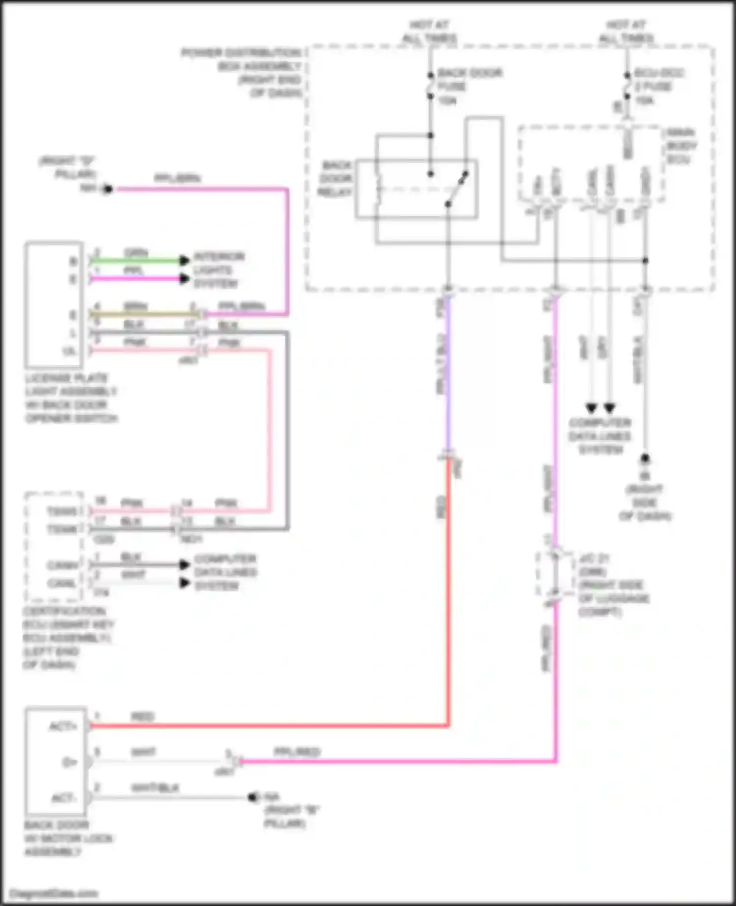 Sequoia Toyota III (2022-2024): Back door opener circuit, w/o power back door