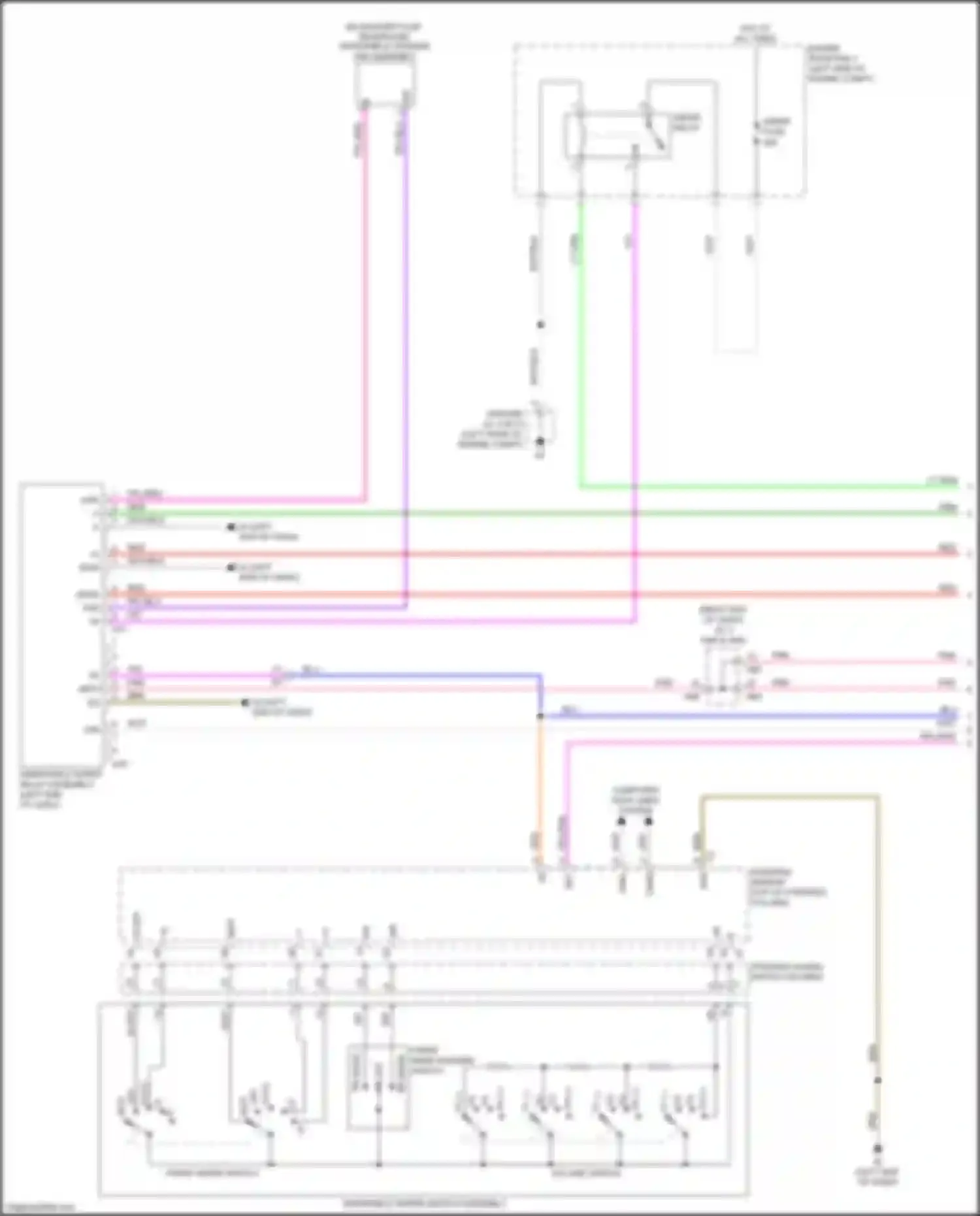 Sequoia Toyota III (2022-2024): Front wiper/washer circuit (1 of 2)