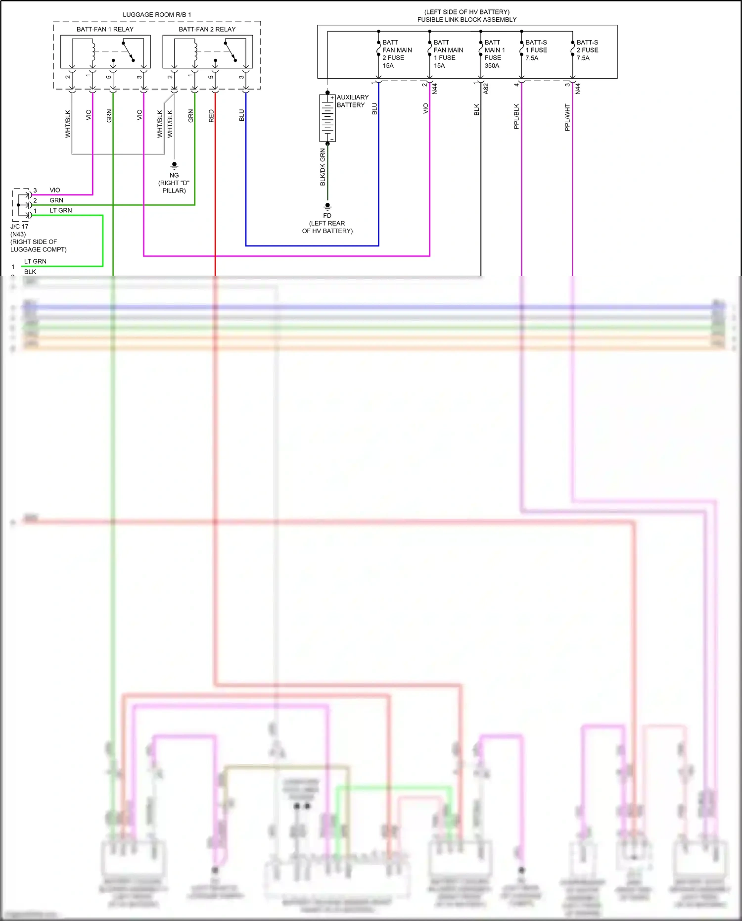 Toyota Sequoia III (2022-2024) computer data lines system wiring diagram  (99 of 99)