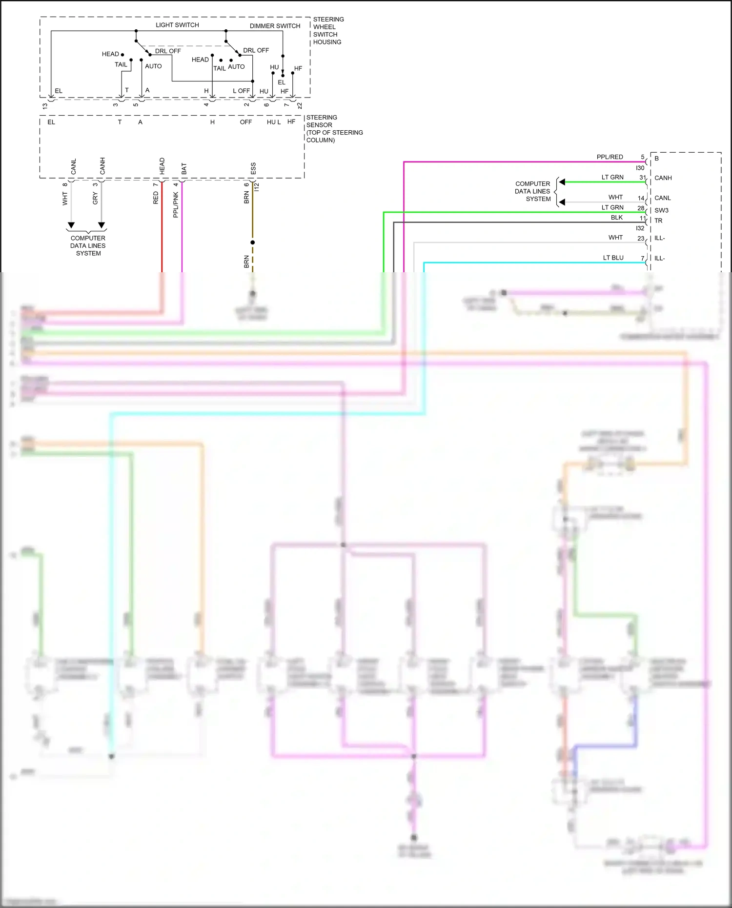 Toyota Sequoia III (2022-2024) computer data lines system wiring diagram  (39 of 99)