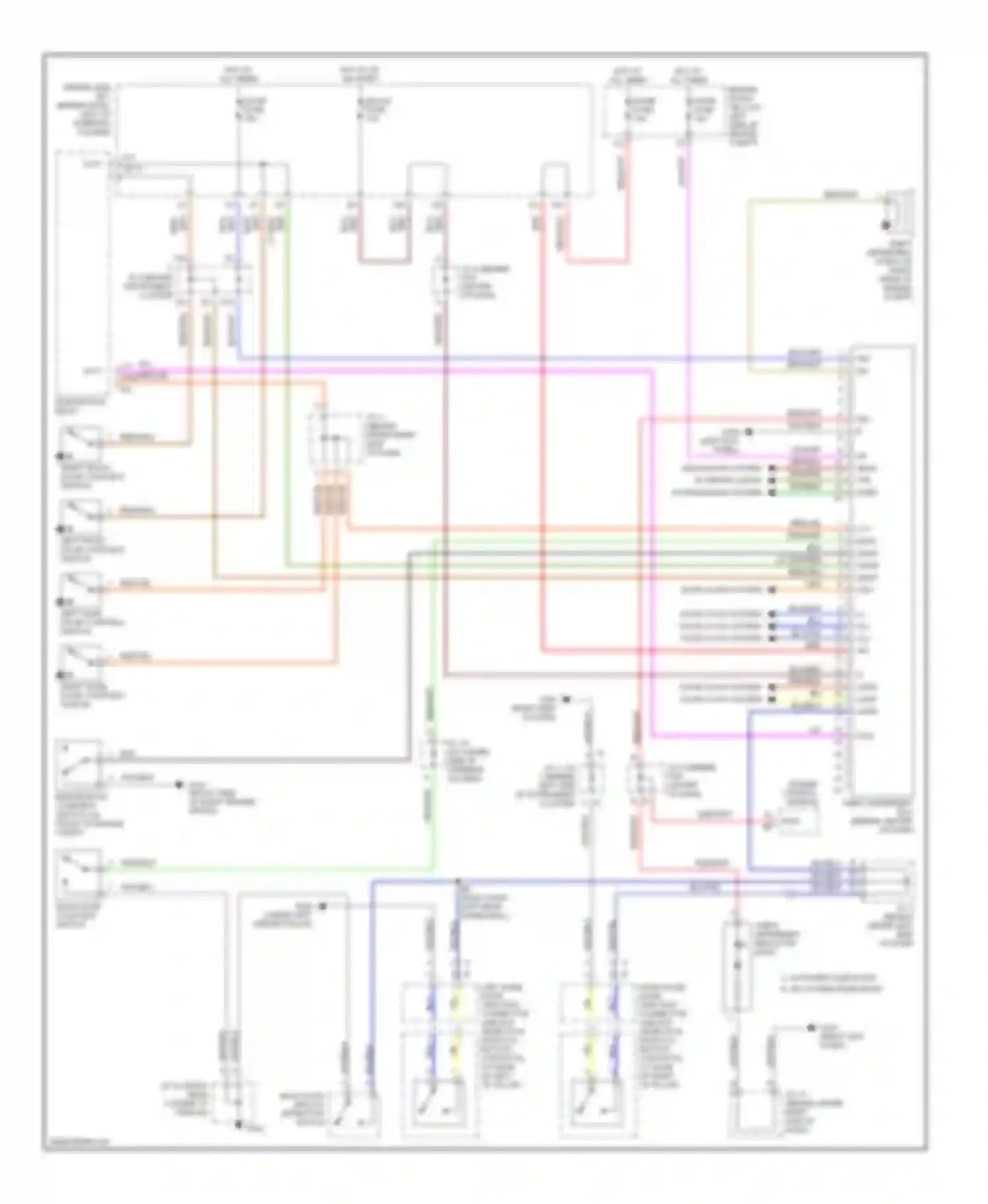Sienna Toyota I (1997-2003): Forced entry circuit